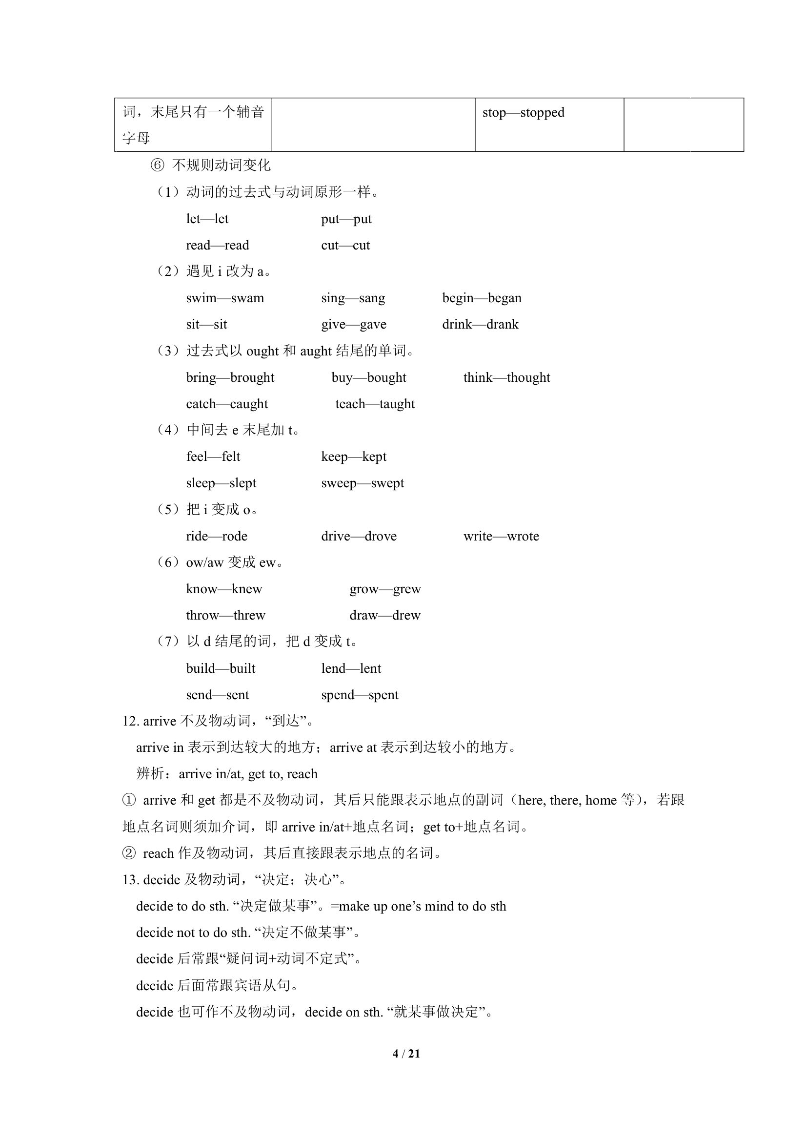 人教版八年级上册期末备考：Unit1-2知识点精讲精练.doc第4页