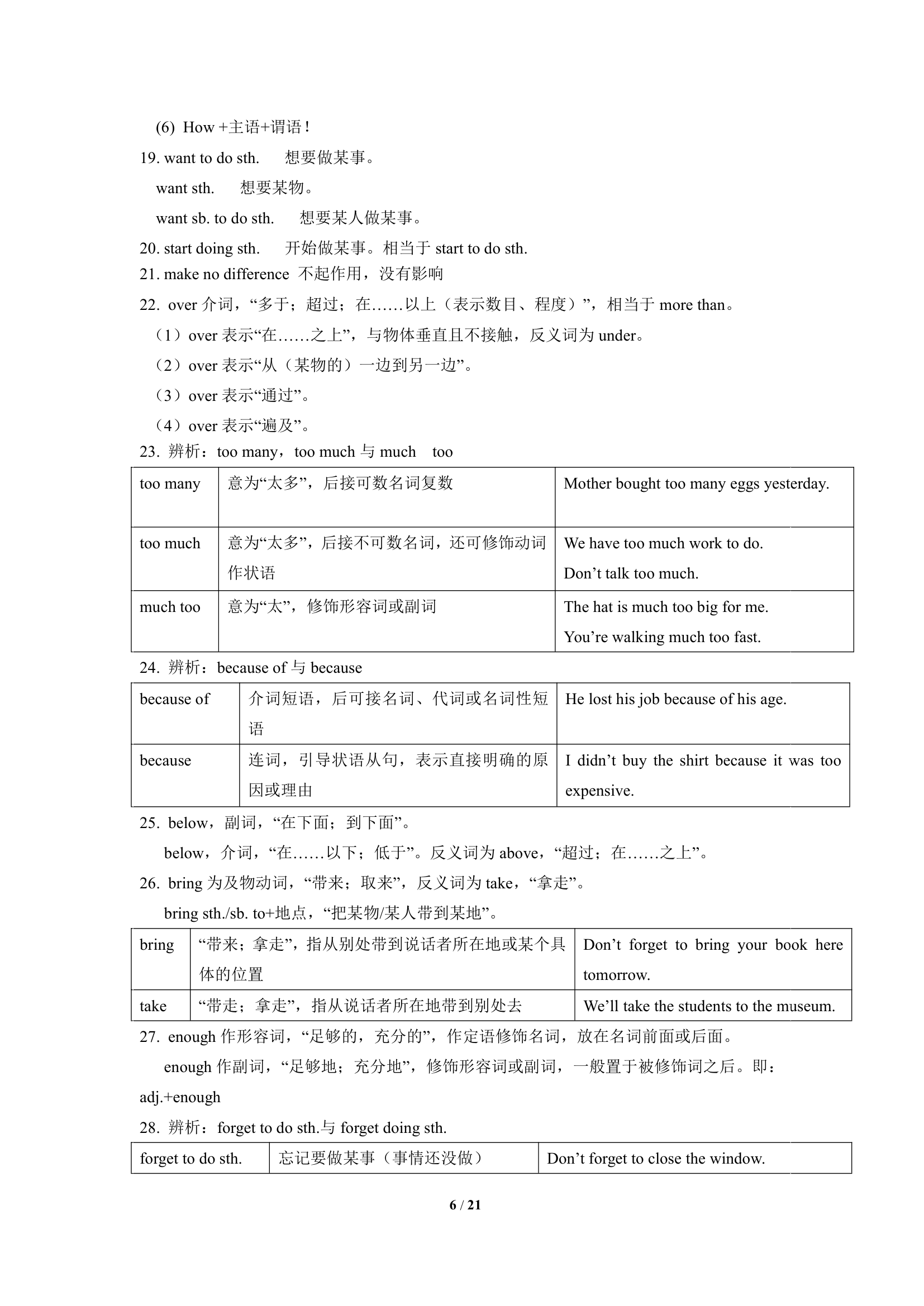 人教版八年级上册期末备考：Unit1-2知识点精讲精练.doc第6页