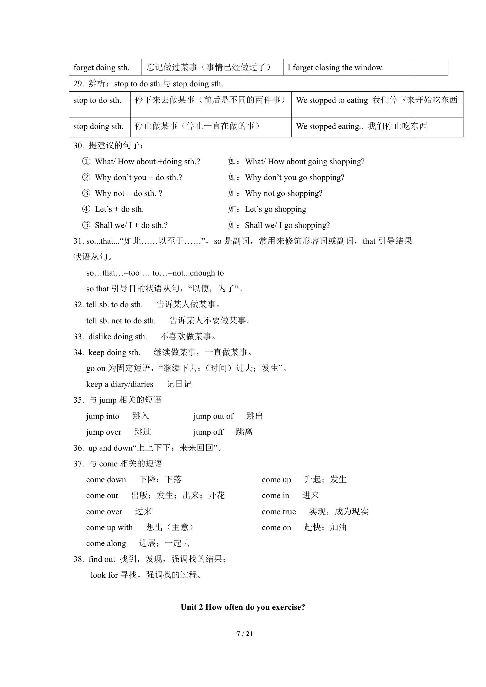 人教版八年级上册期末备考：Unit1-2知识点精讲精练.doc第7页