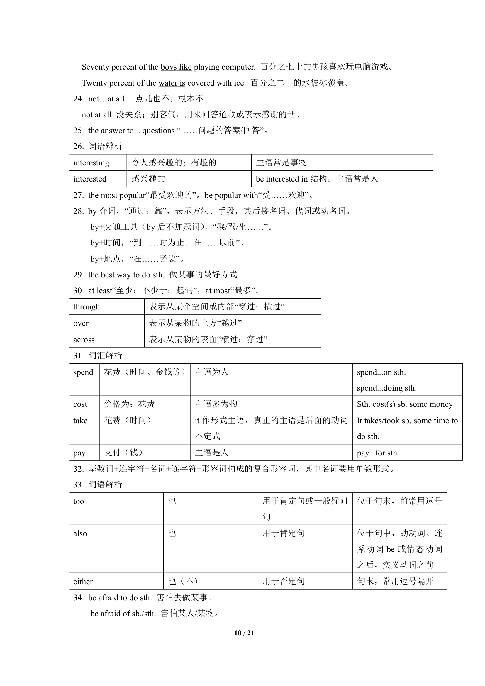 人教版八年级上册期末备考：Unit1-2知识点精讲精练.doc第10页