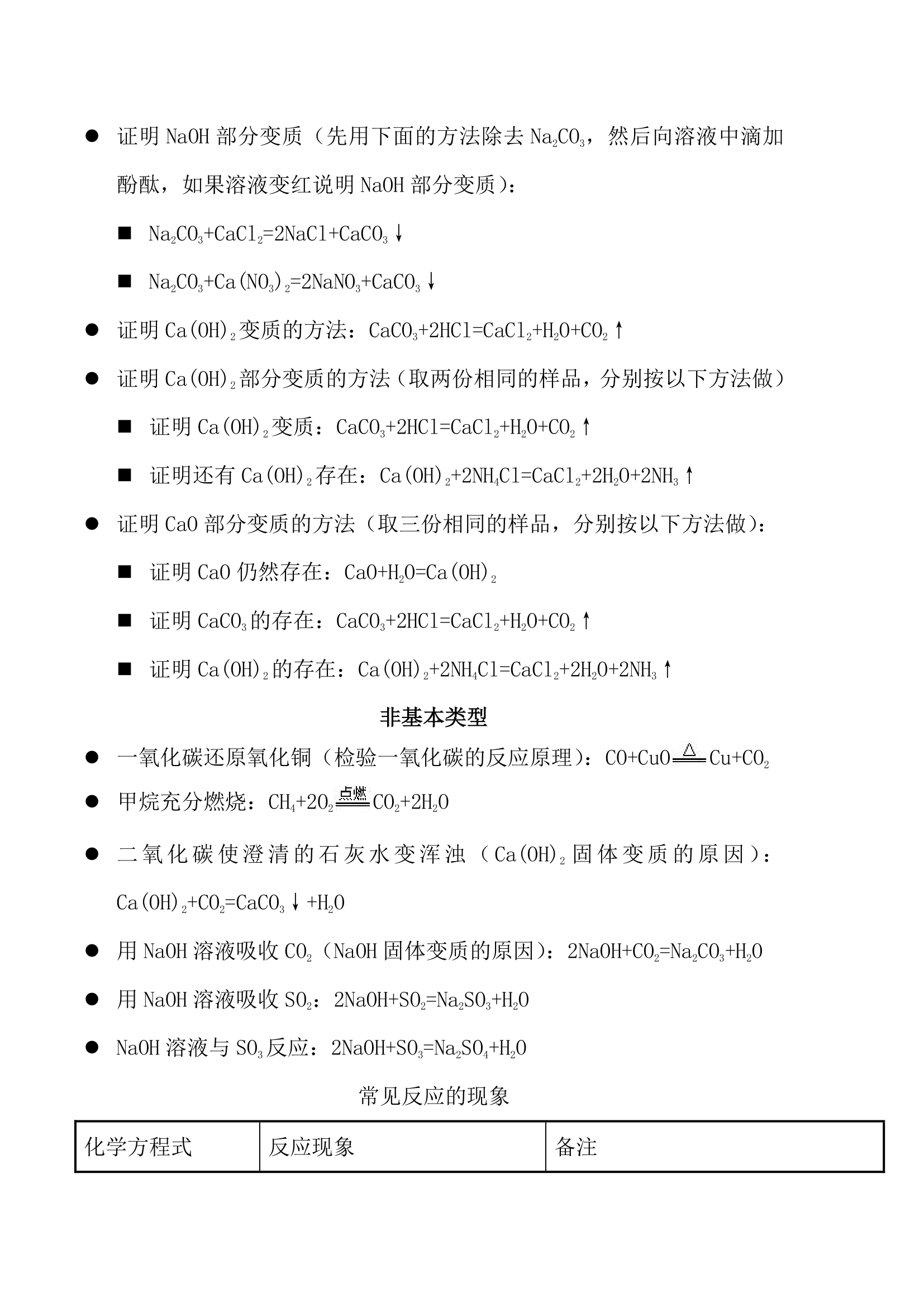 初中化学重难点知识点总结.docx第10页