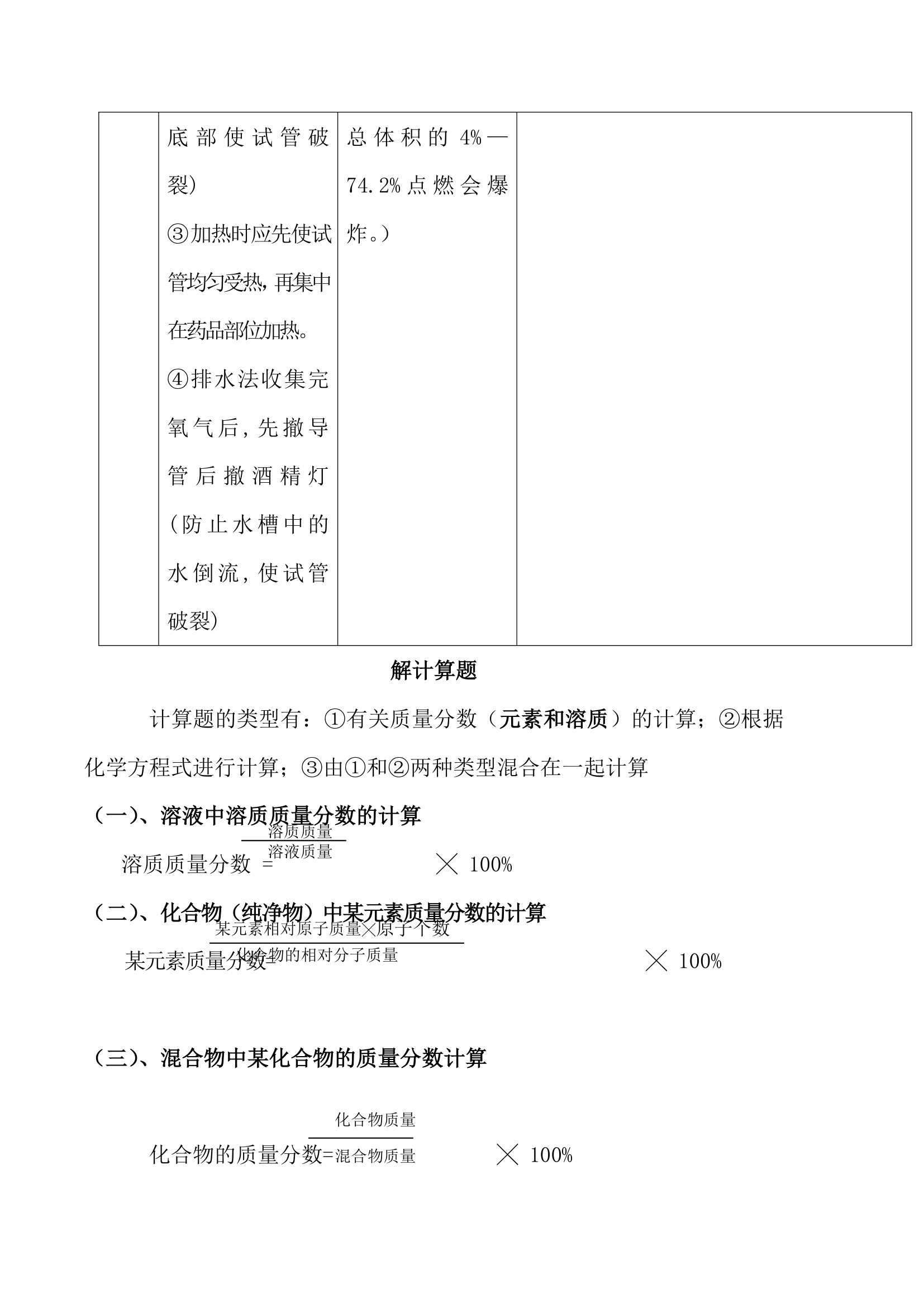 初中化学重难点知识点总结.docx第36页