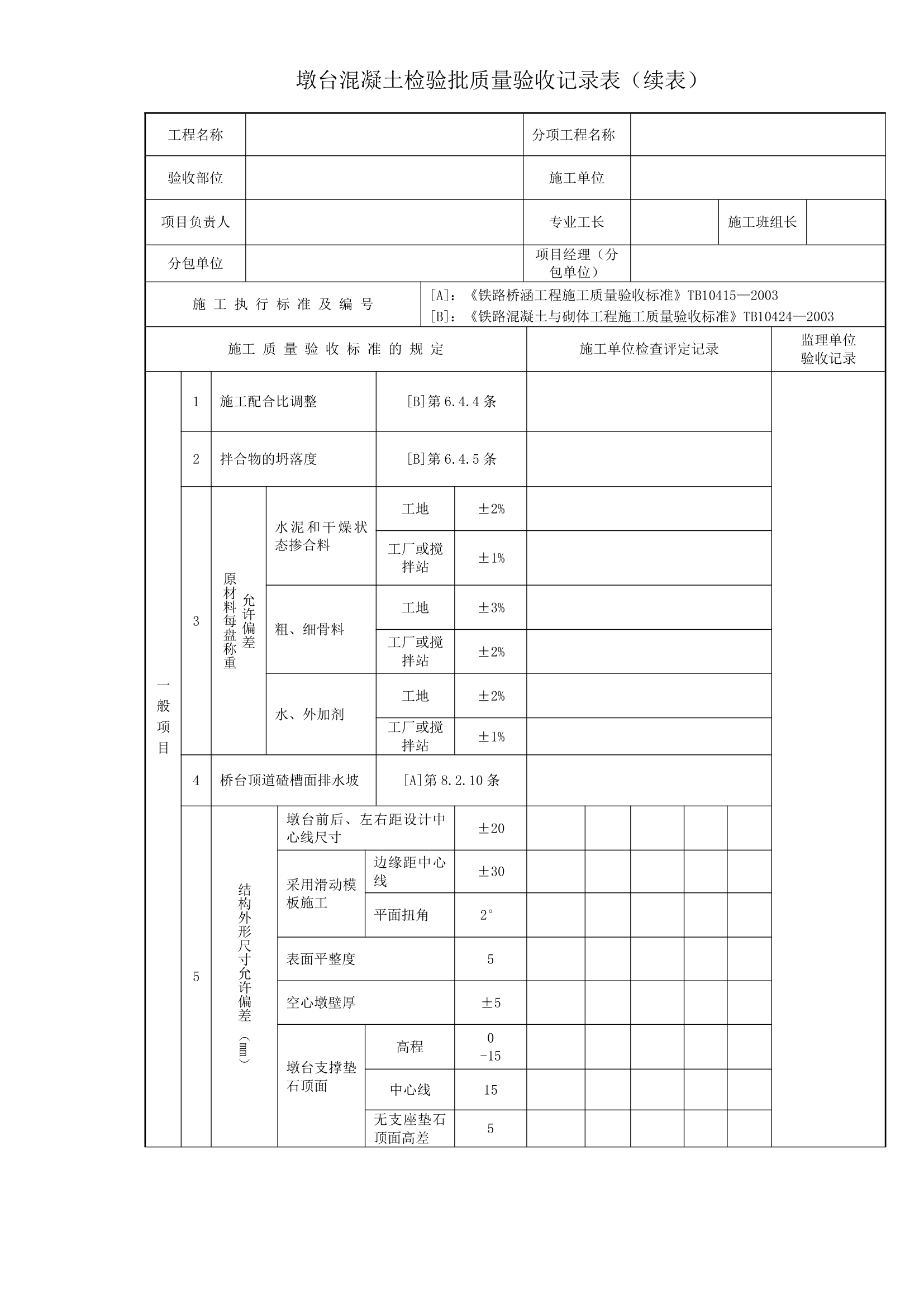 091墩台混凝土检验批质量验收记录表.docx第2页