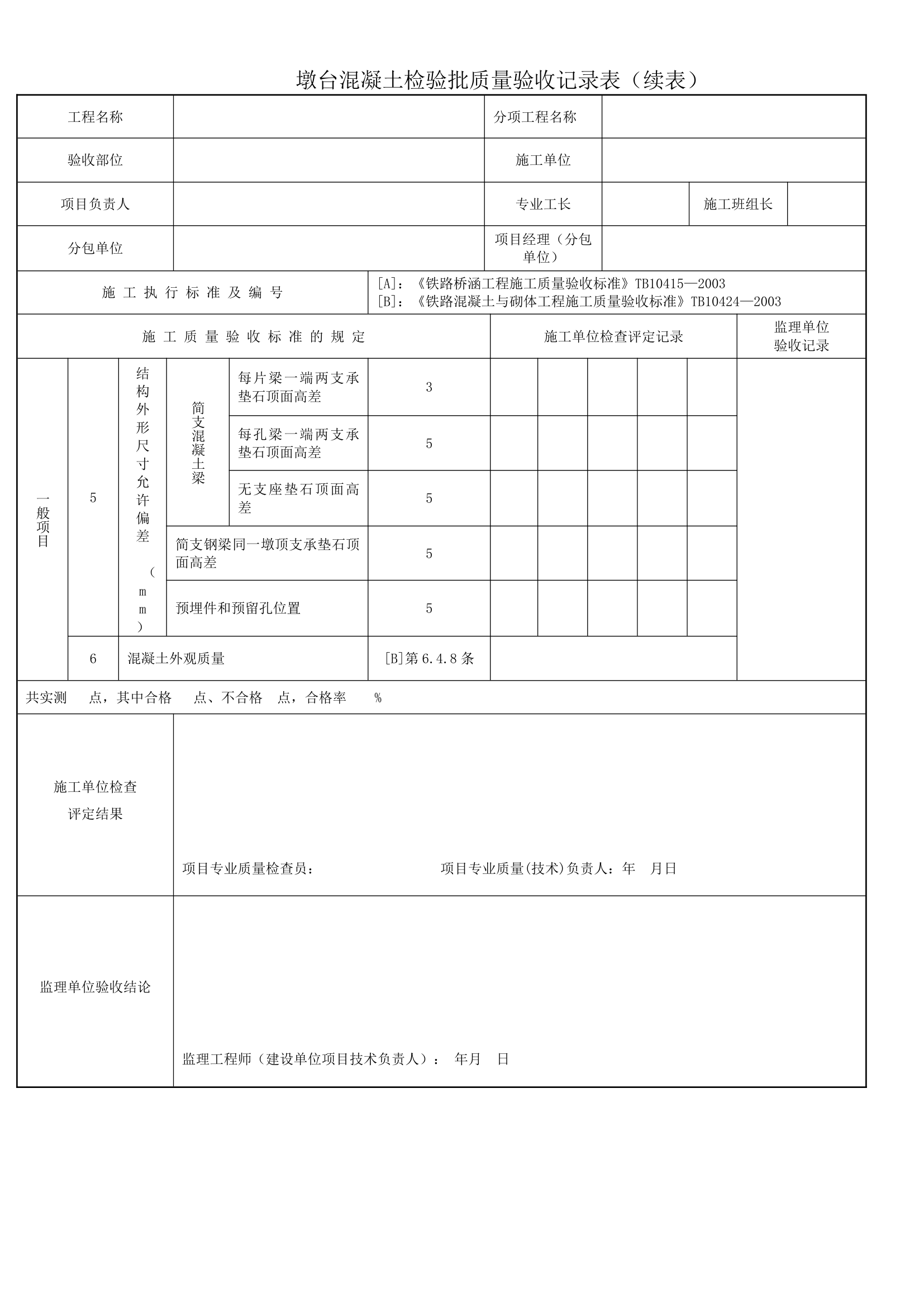 091墩台混凝土检验批质量验收记录表.docx第3页