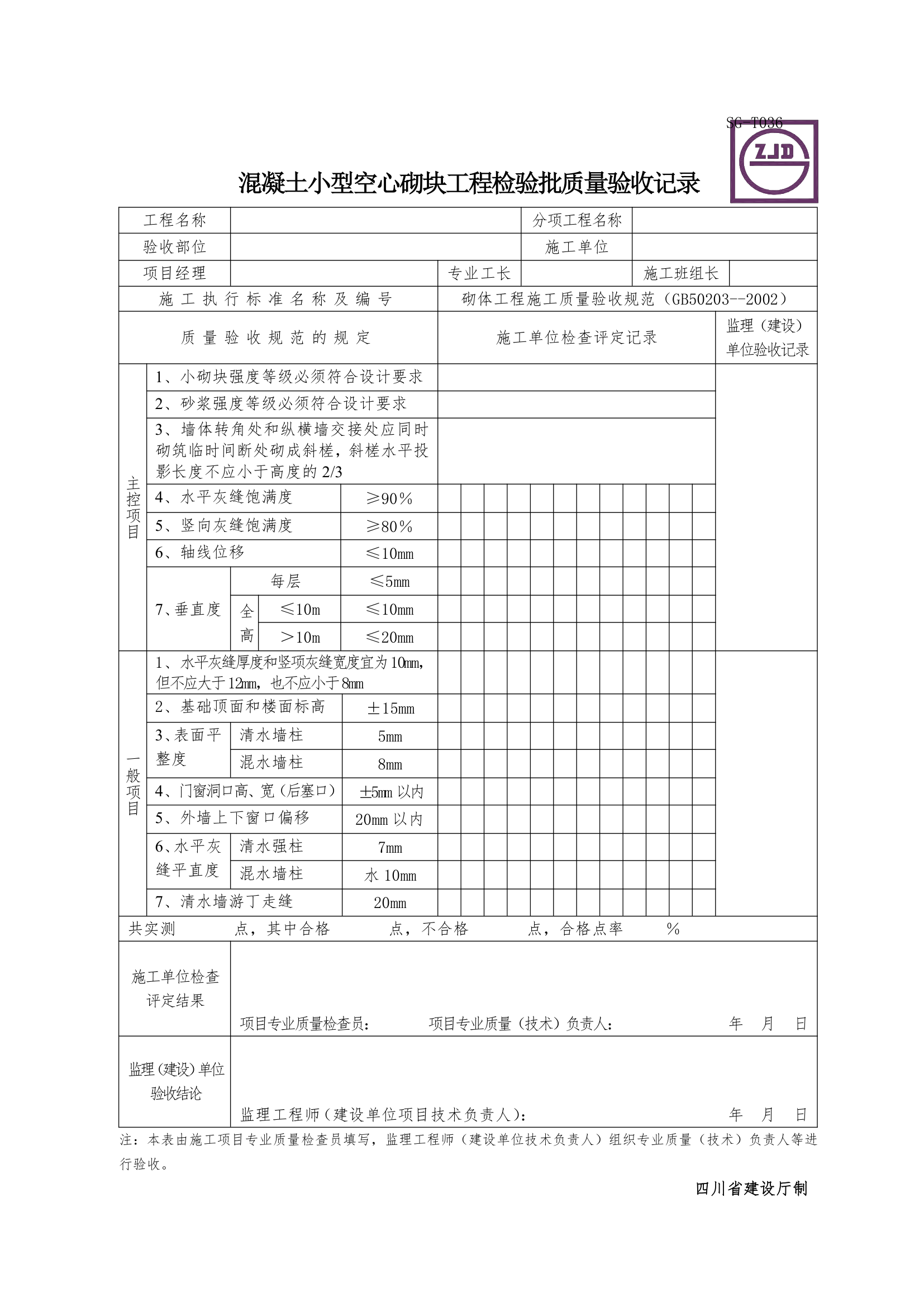 混凝土小型空心砌块工程检验批质量验收记录.doc第1页