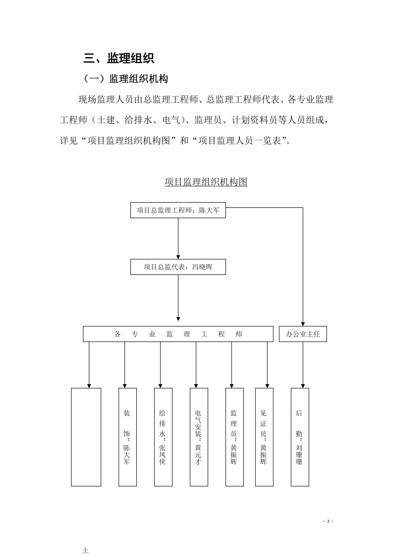 房地产工程监理.doc第3页