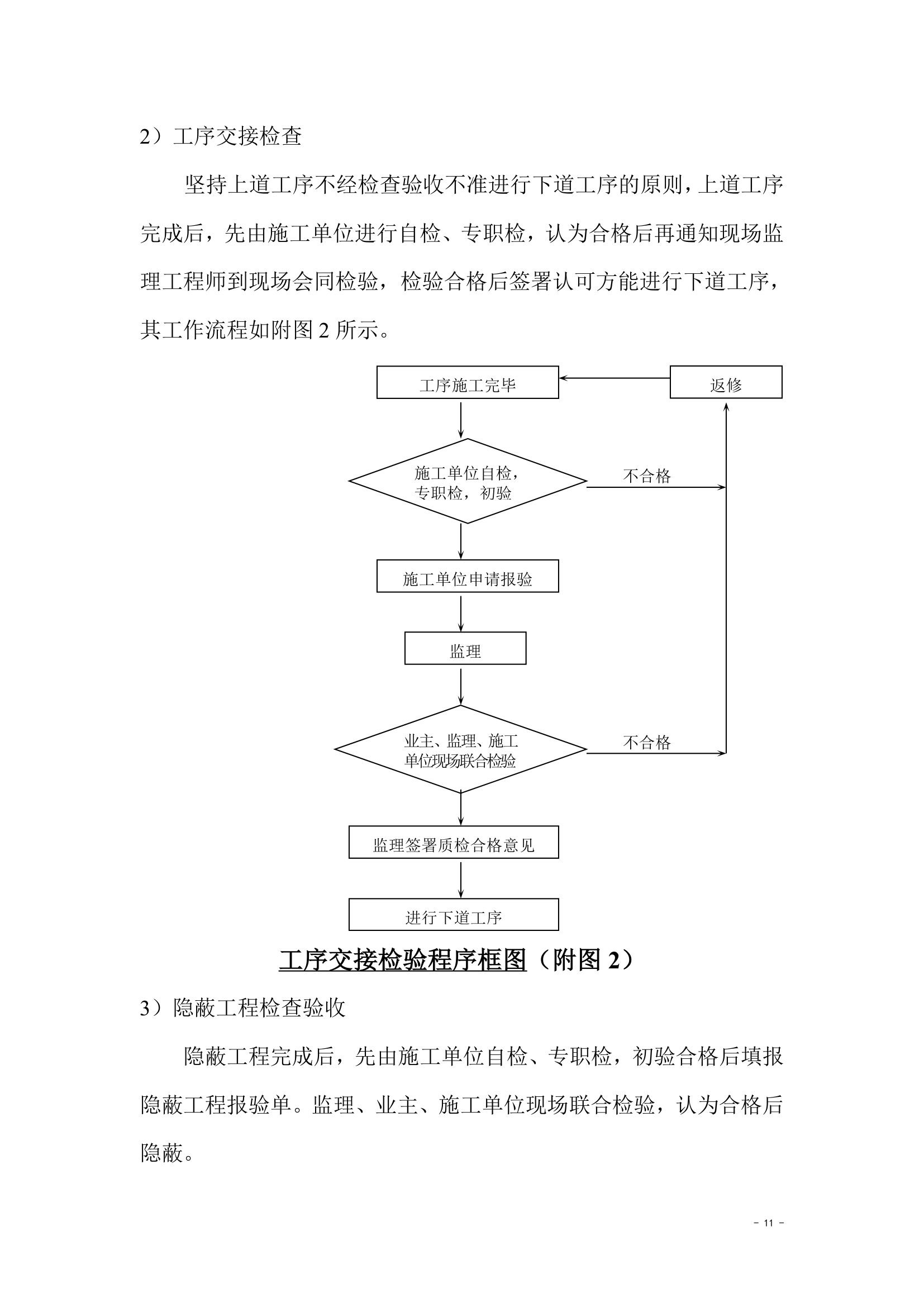 房地产工程监理.doc第11页