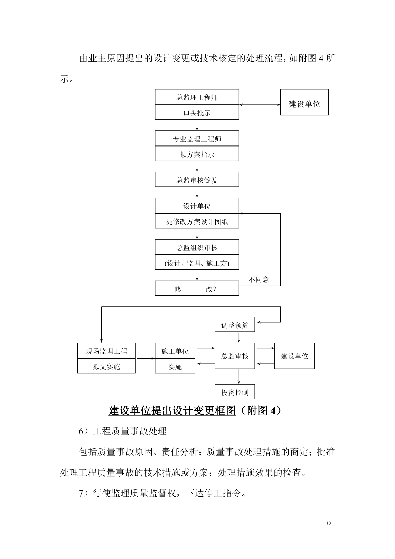 房地产工程监理.doc第13页