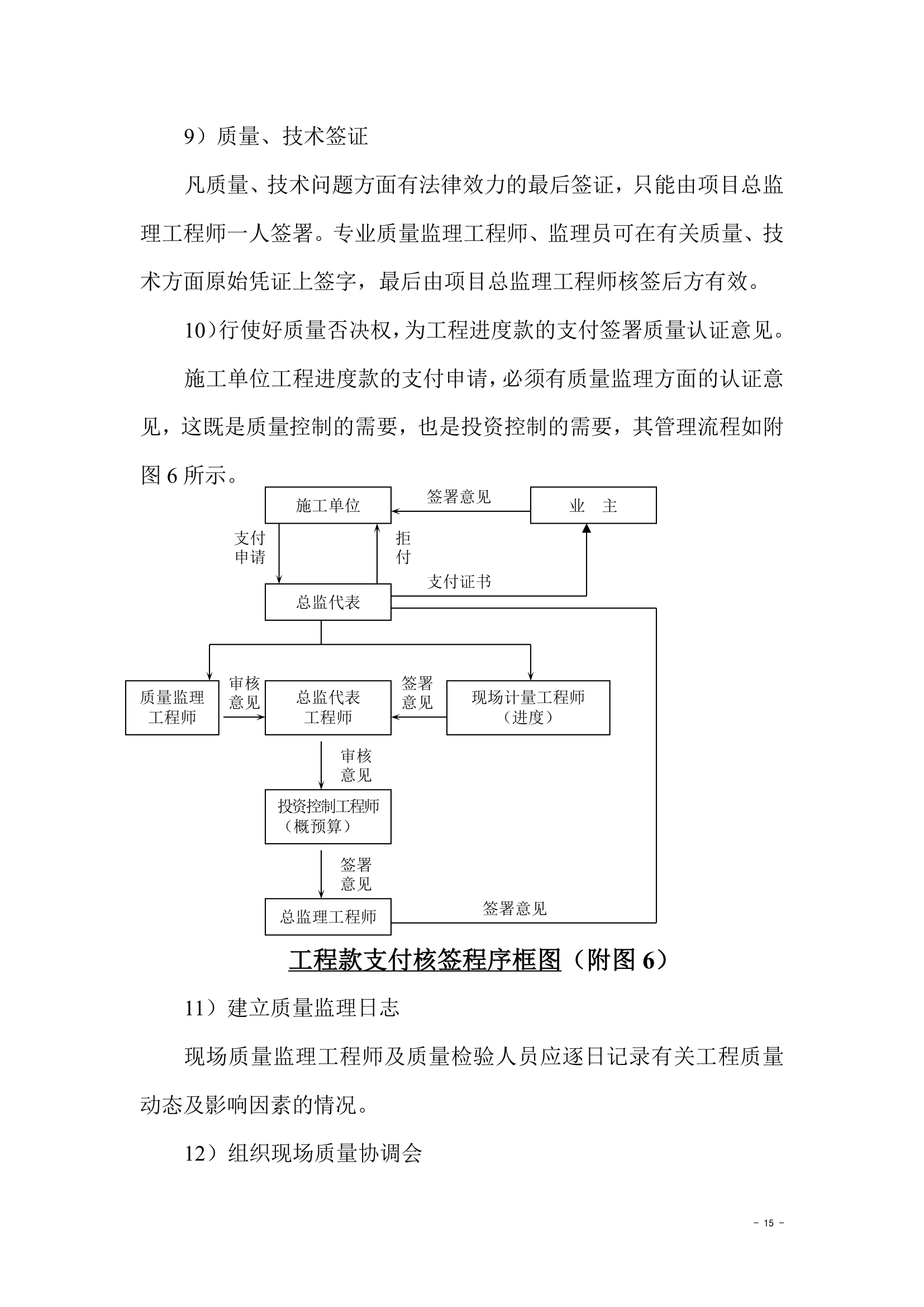 房地产工程监理.doc第15页