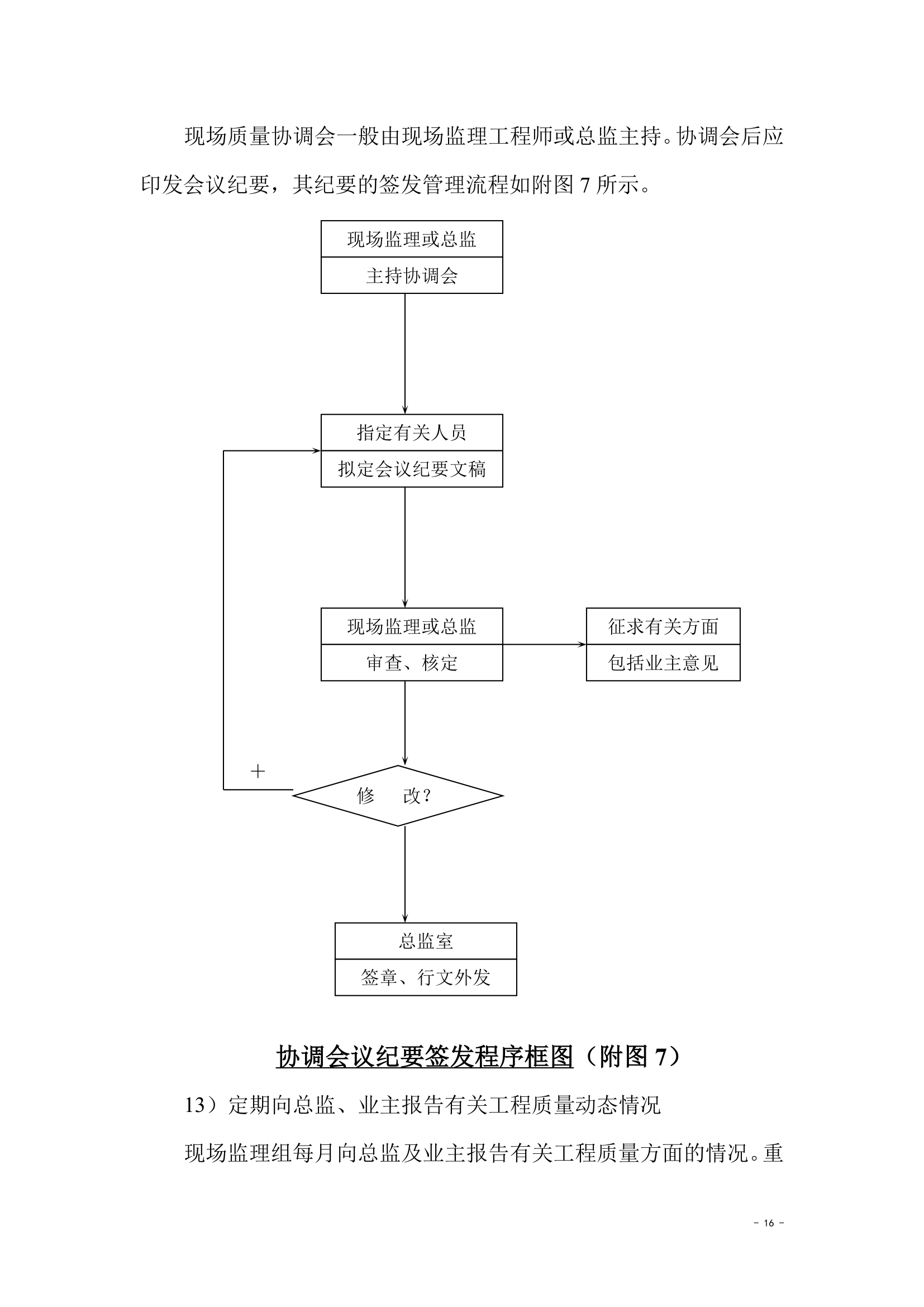 房地产工程监理.doc第16页