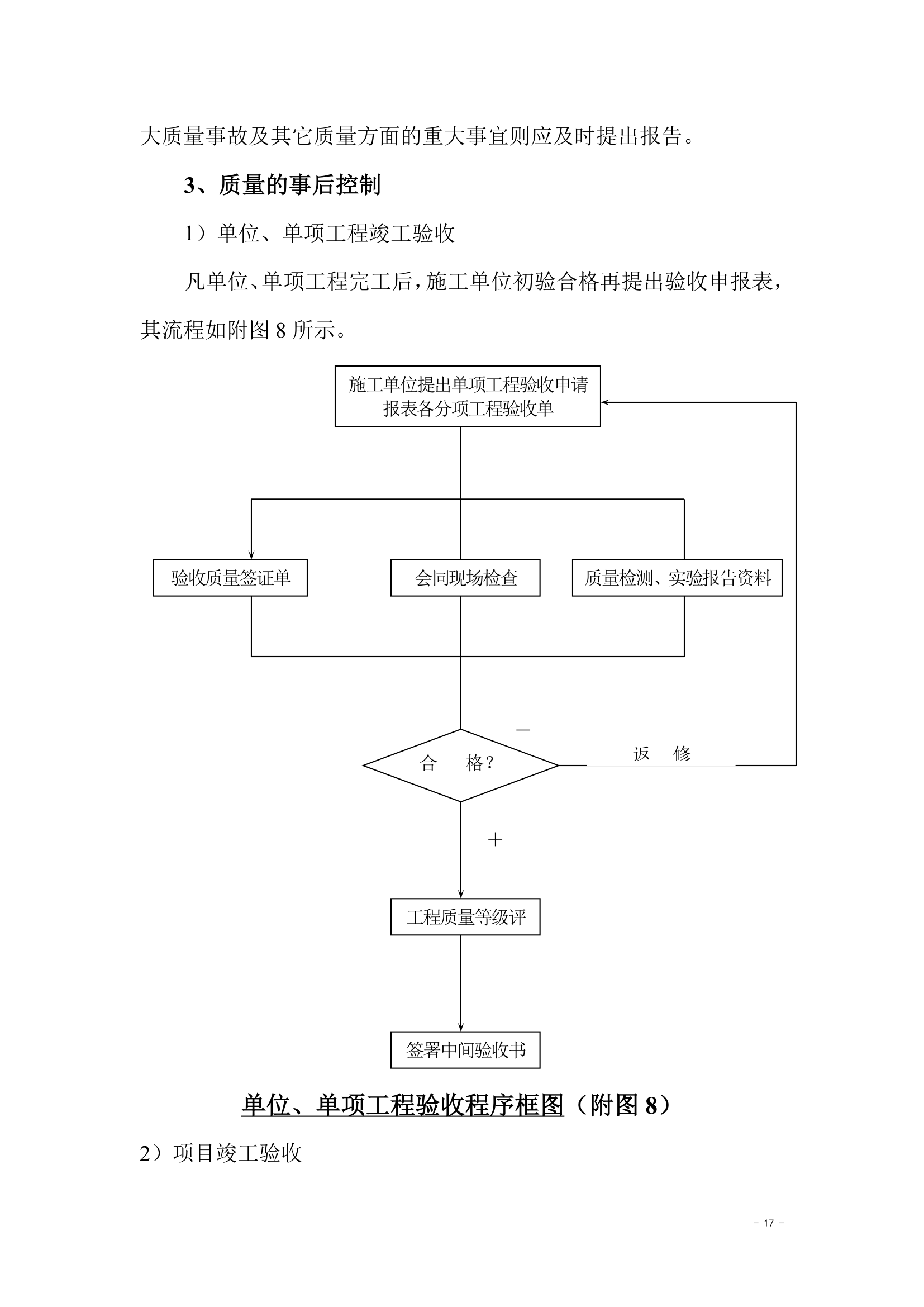 房地产工程监理.doc第17页