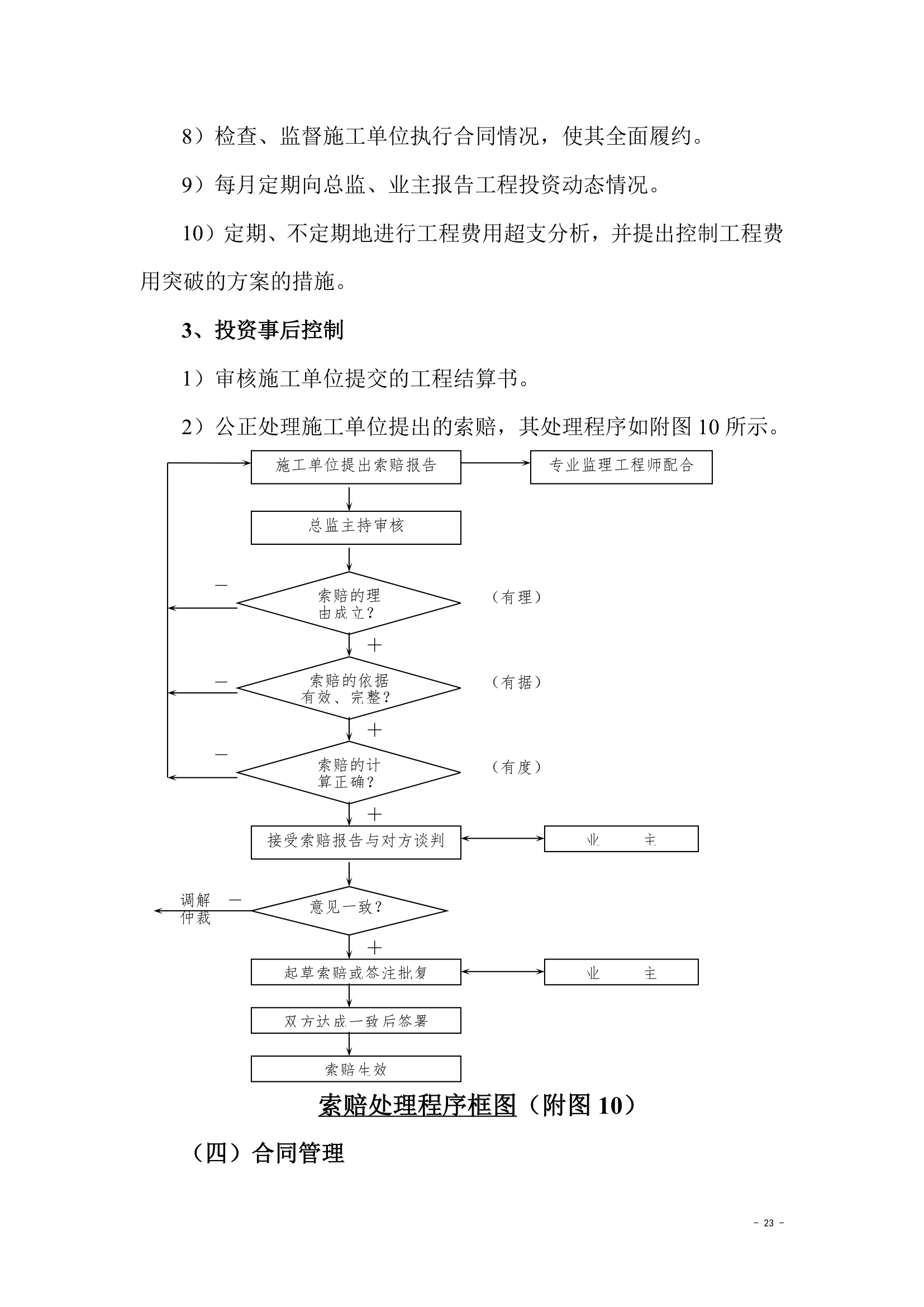 房地产工程监理.doc第23页