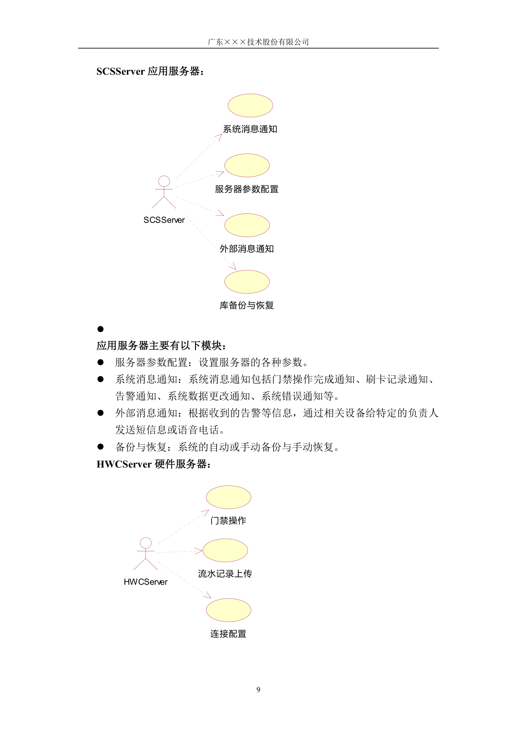 CMMI-门禁系统概要设计说明书.docx第9页