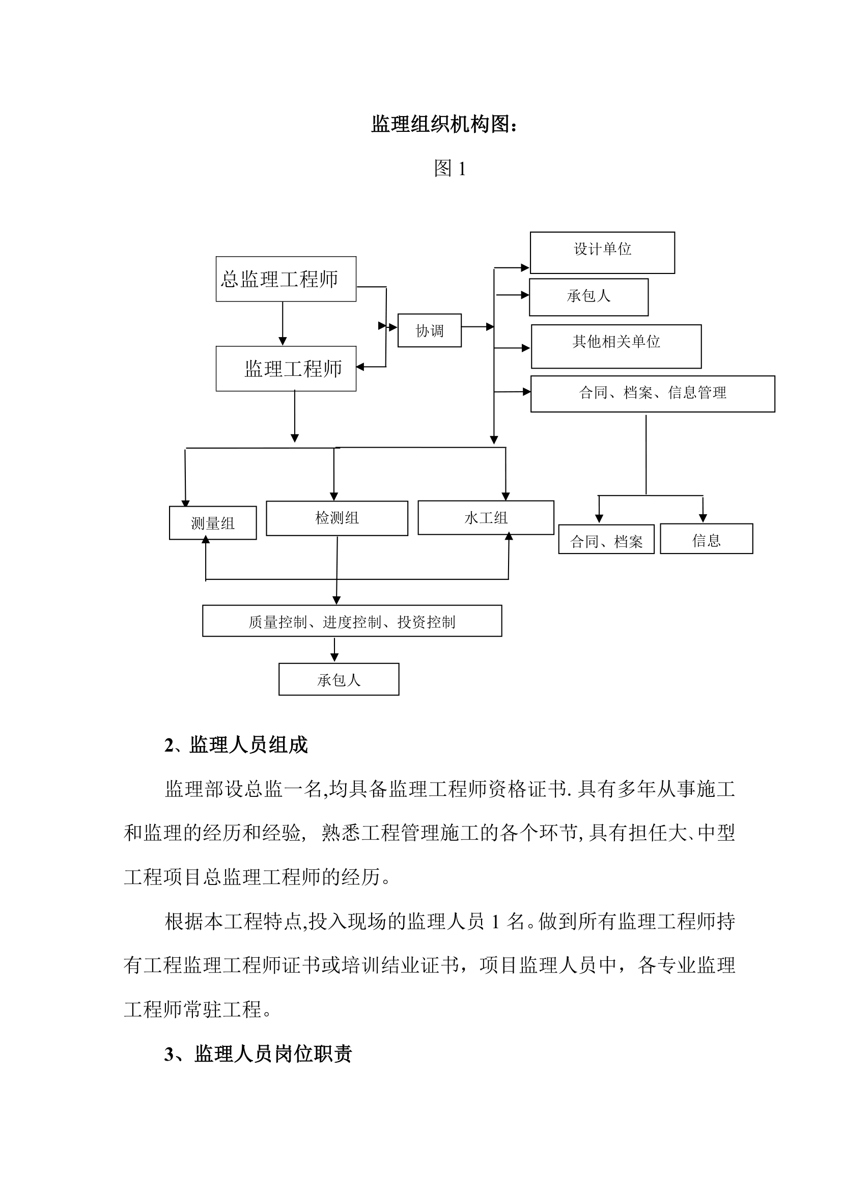 堤防工程施工监理规划.doc第5页