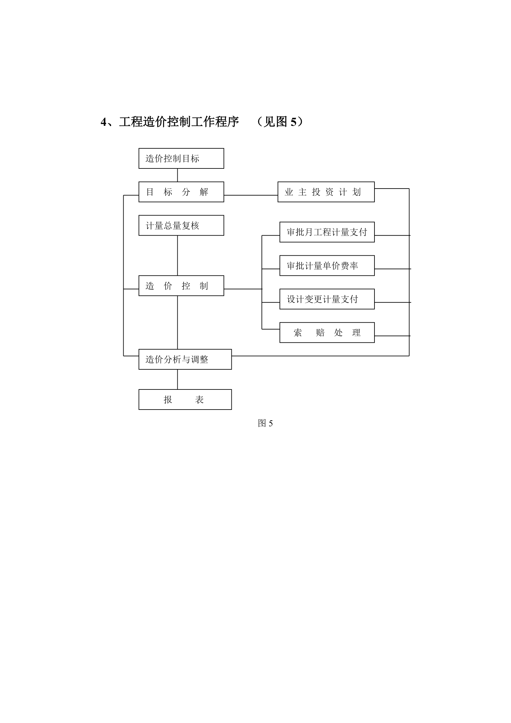 堤防工程施工监理规划.doc第14页