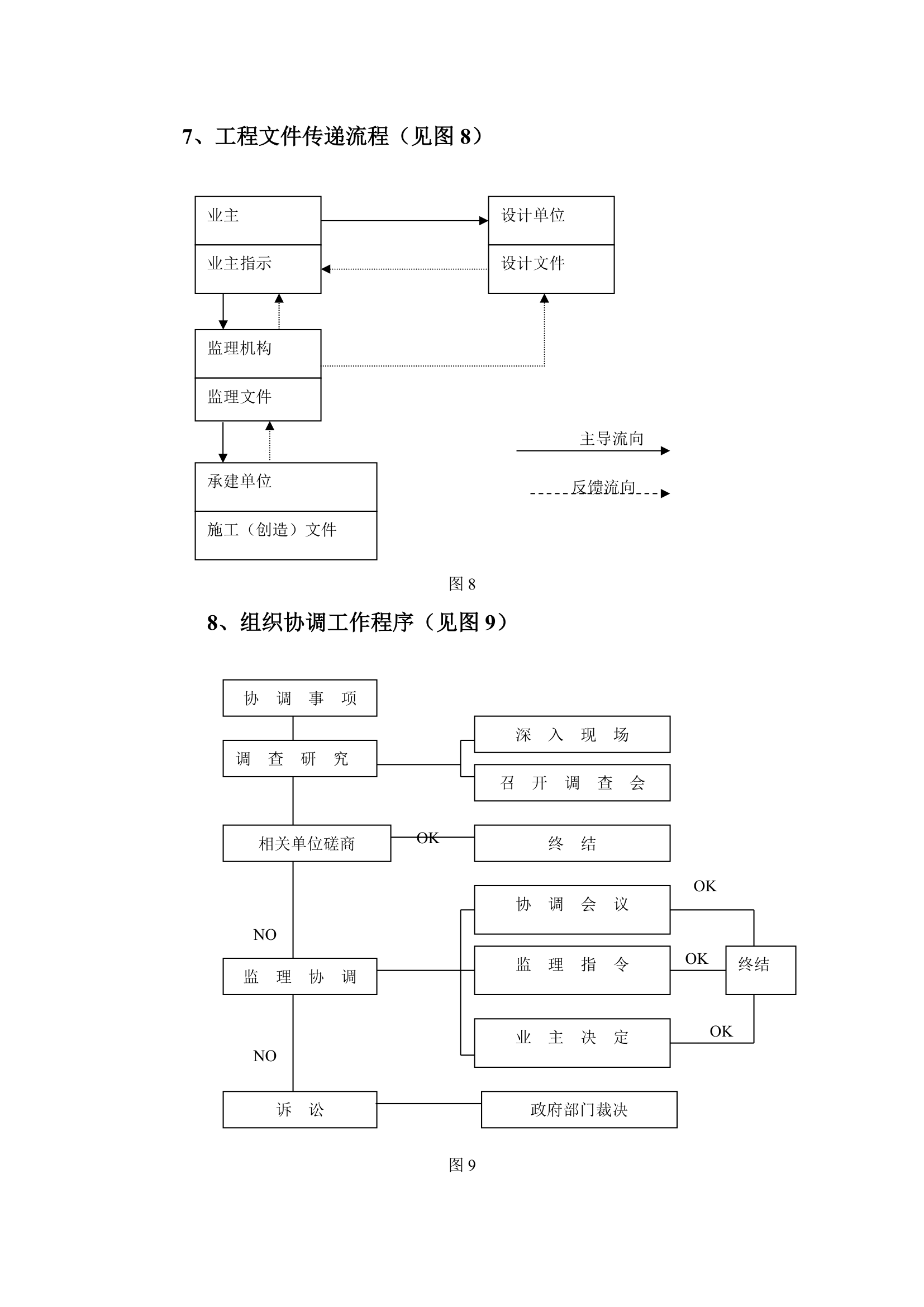 堤防工程施工监理规划.doc第17页