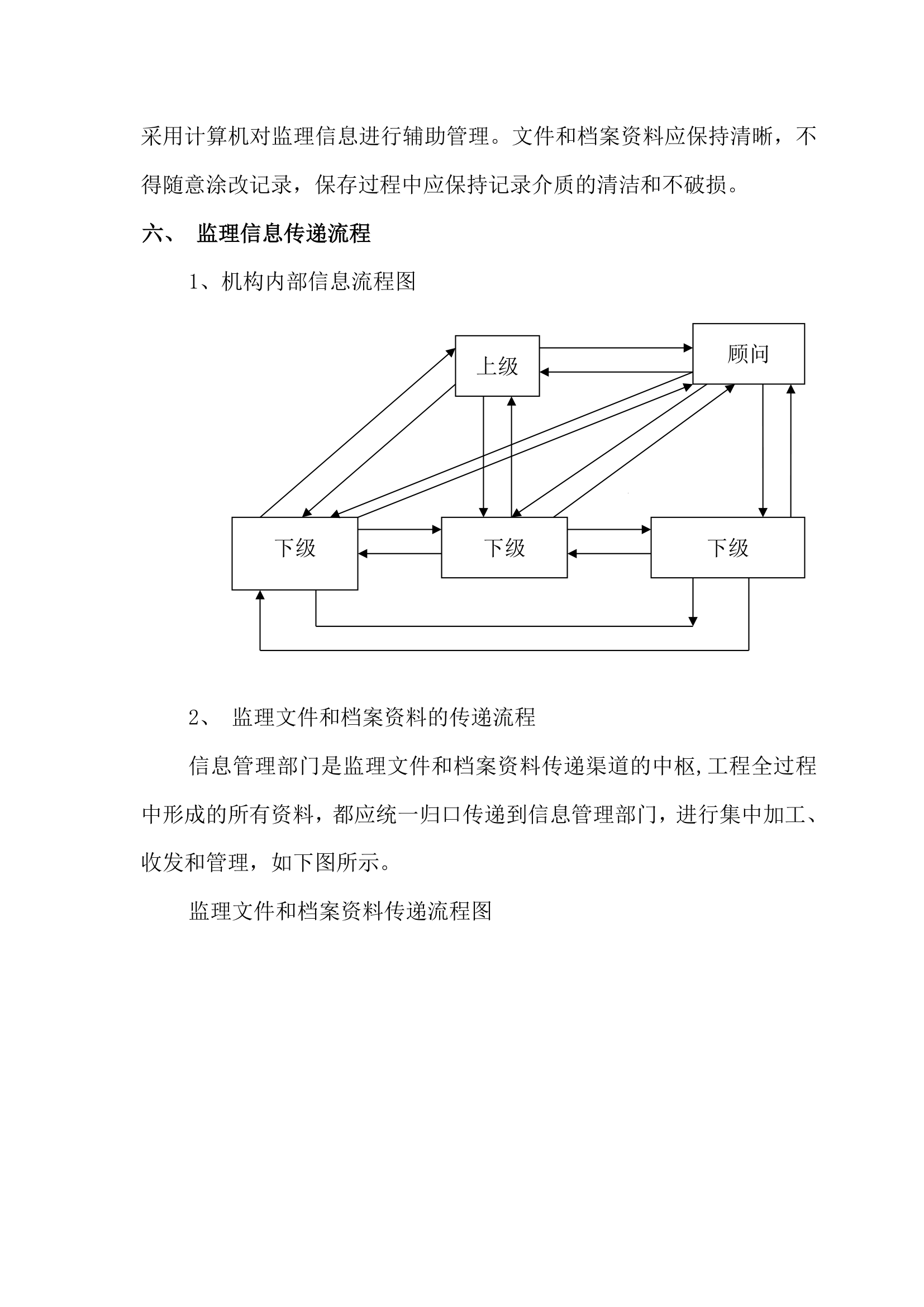 堤防工程施工监理规划.doc第62页