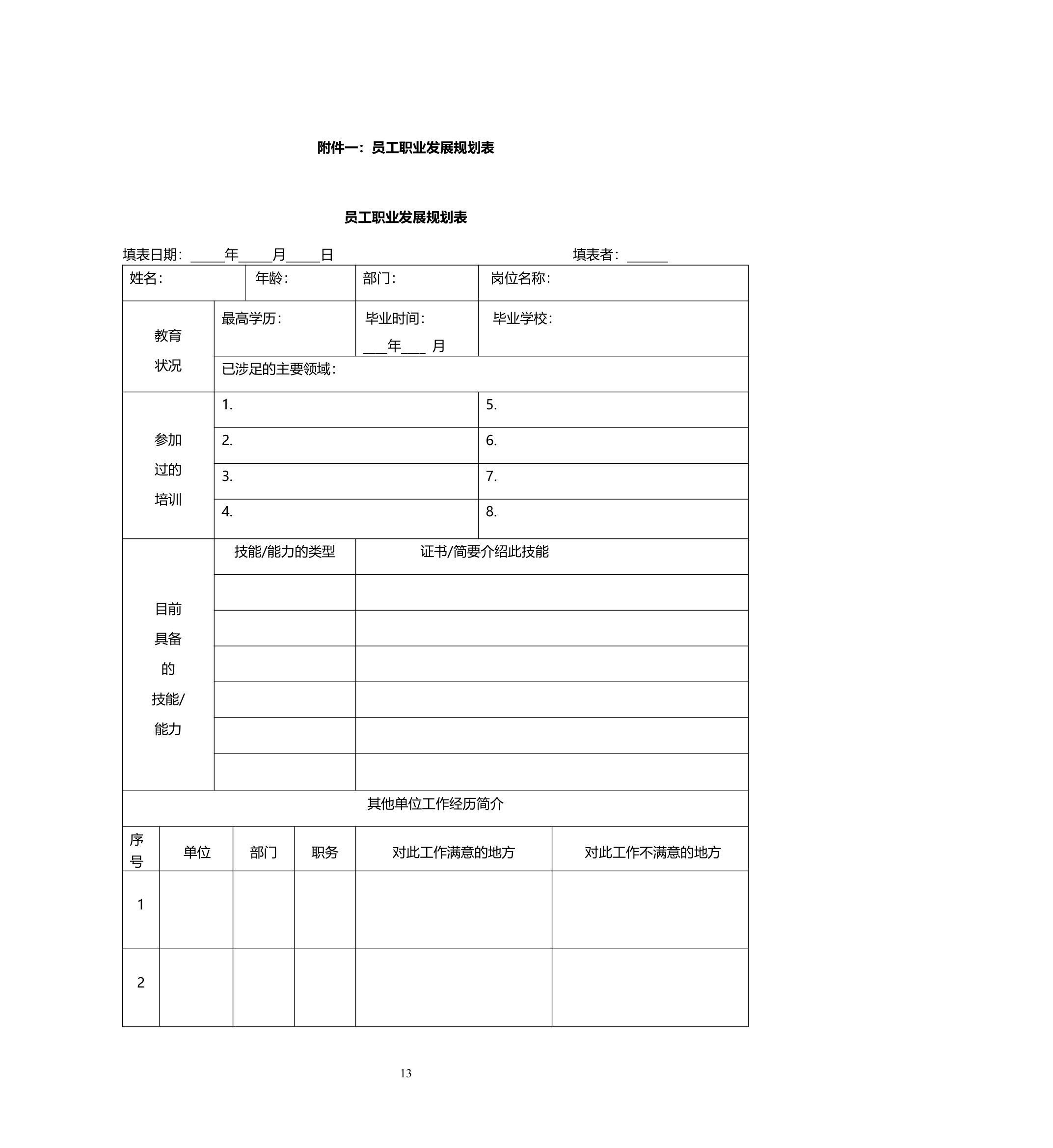 员工职业生涯规划管理办法final2.doc第15页