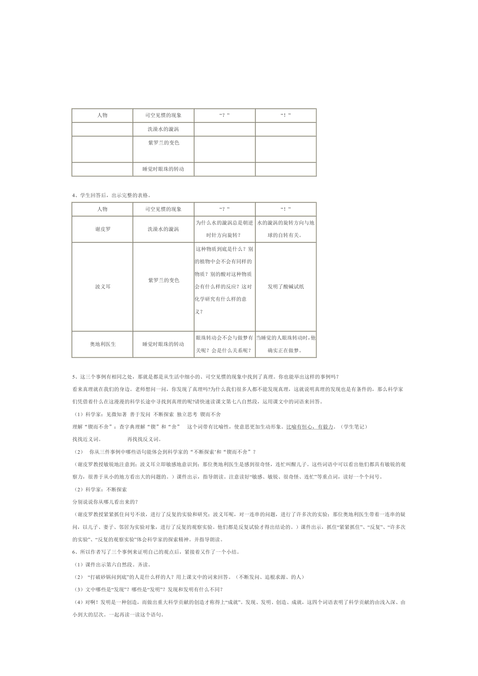 15.真理诞生于一百个问号之后 教案.doc第2页