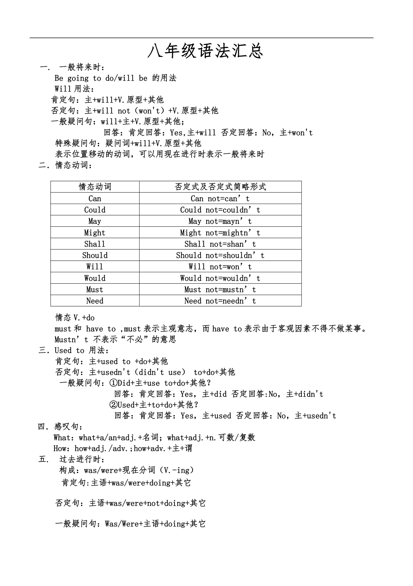 仁爱版八年级上册英语知识点总结.doc第15页