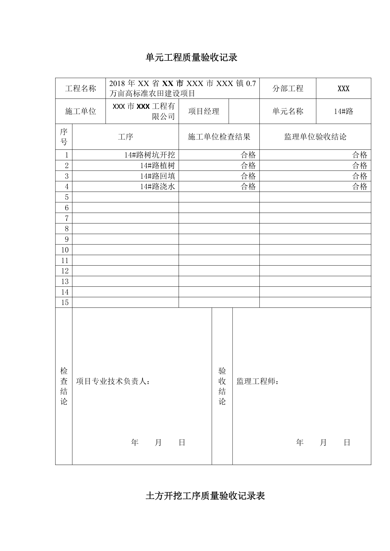 分部工程总表.docx第77页