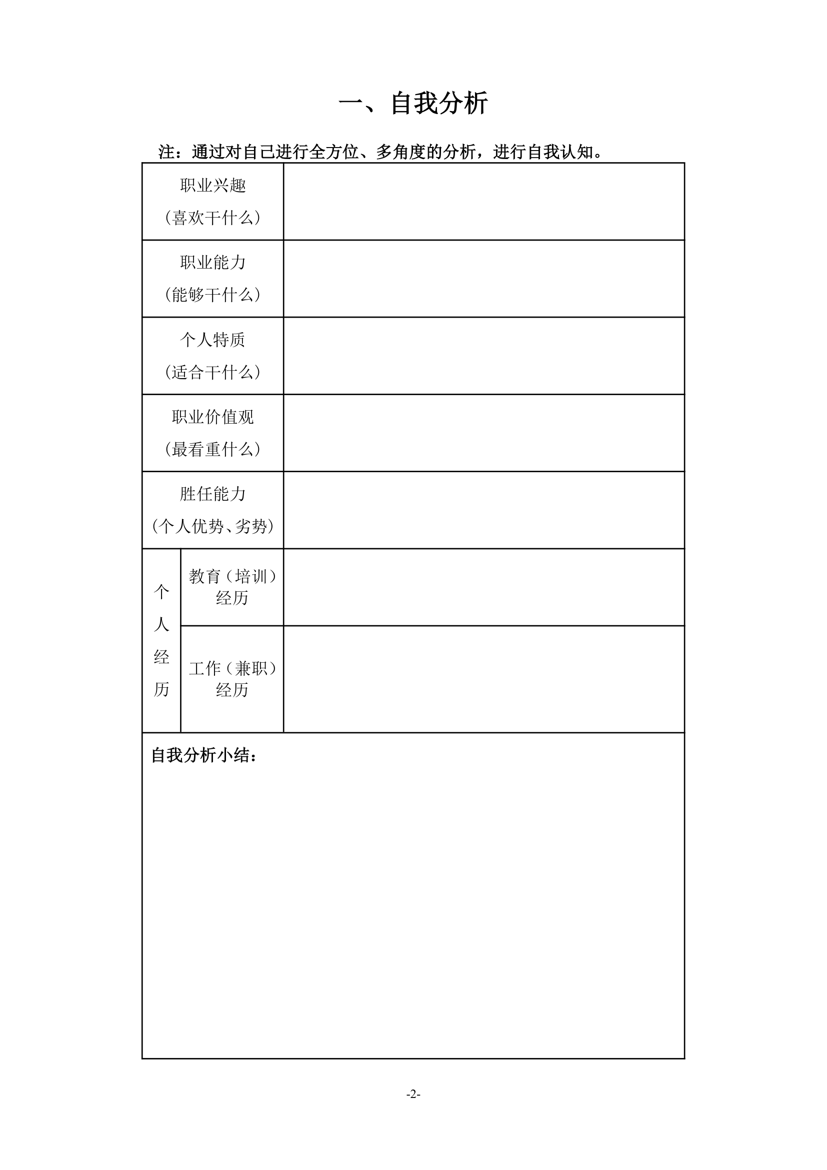 大学生职业生涯规划书模板.docx第2页