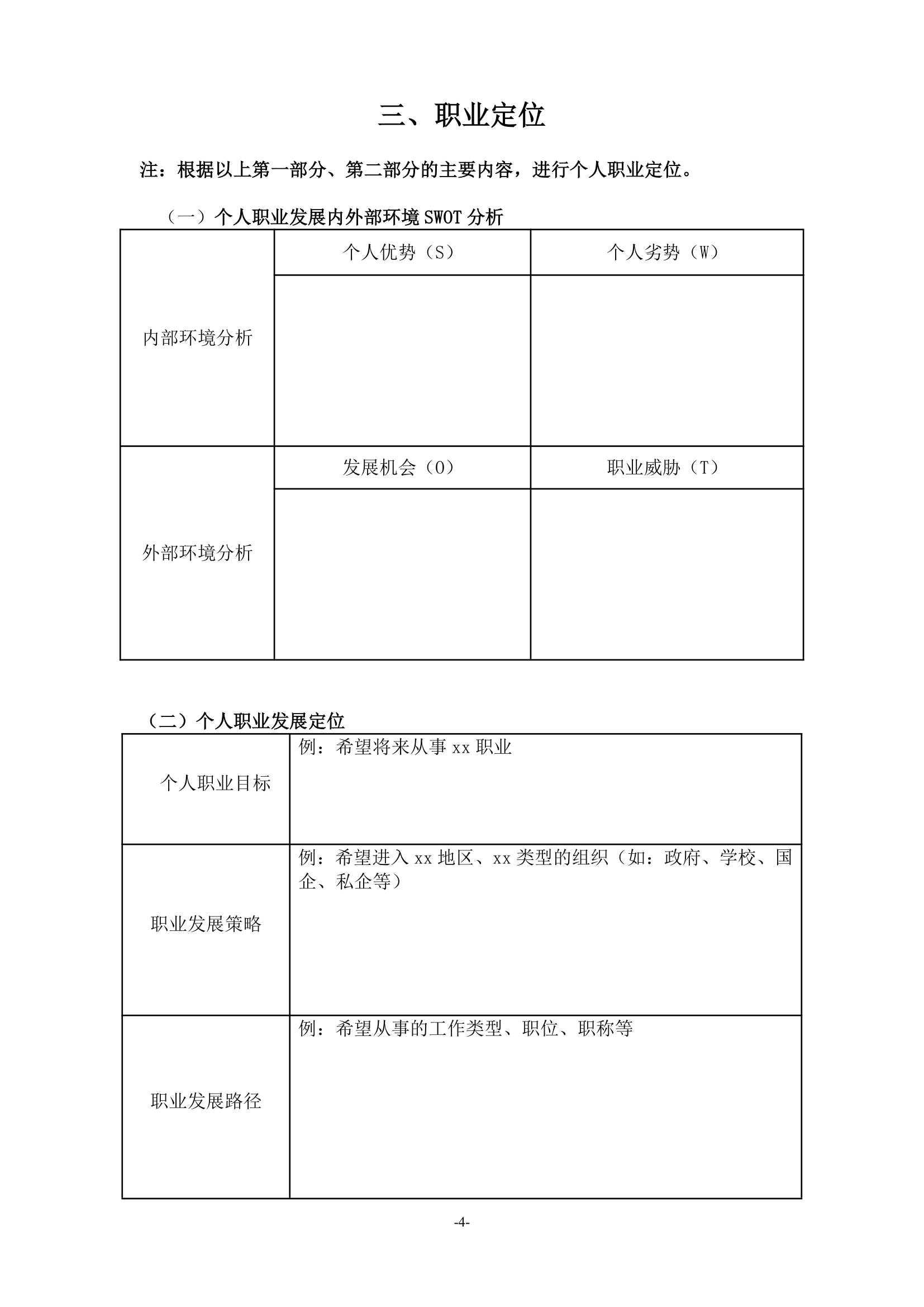 大学生职业生涯规划书模板.docx第4页