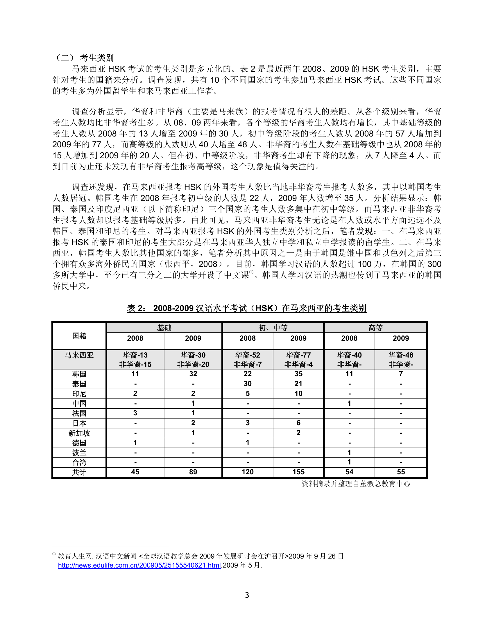 马来西亚汉语水平考试第3页