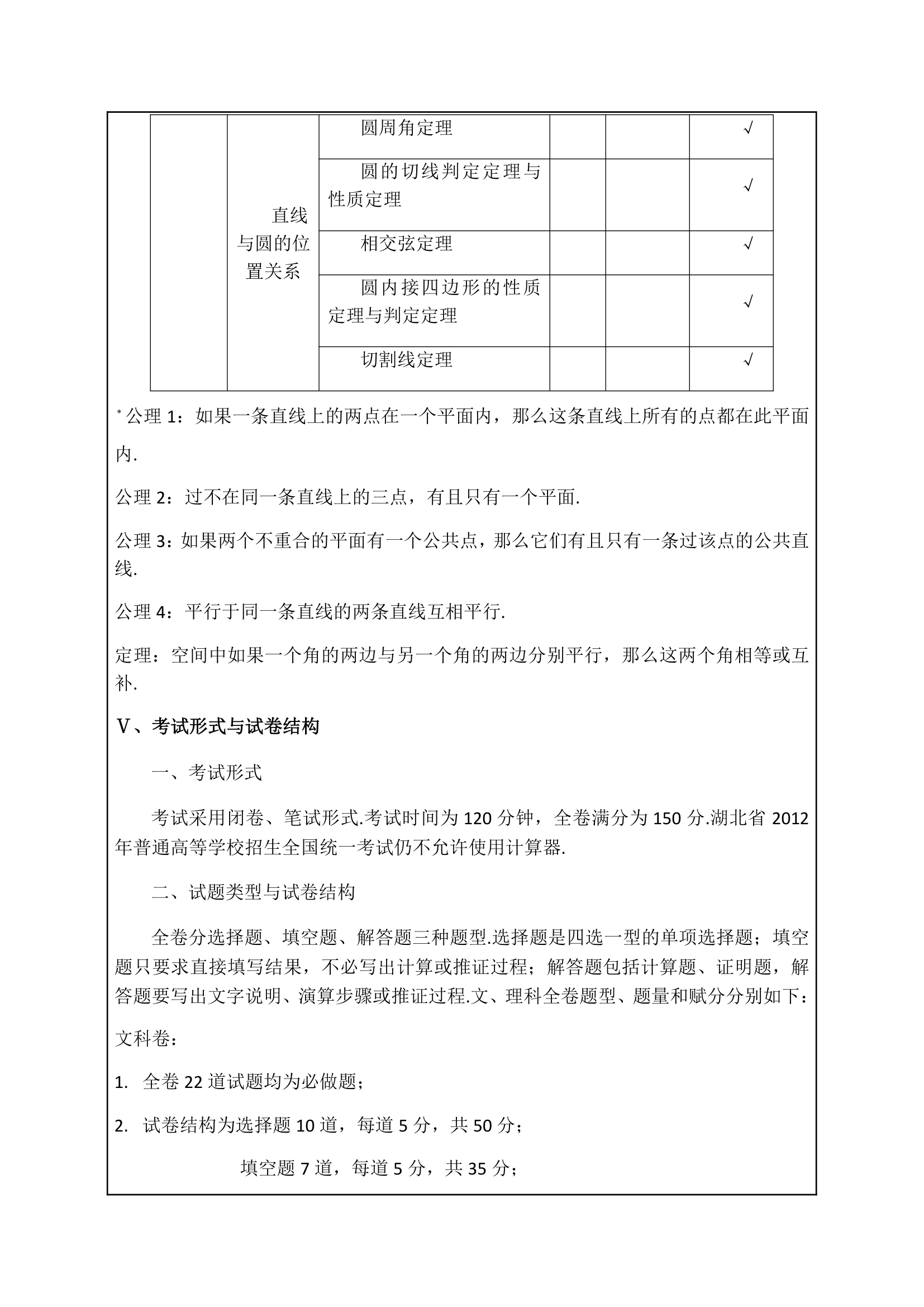 普通高等学校招生全国统一考试大纲湖北卷,数学学科考试说明第15页