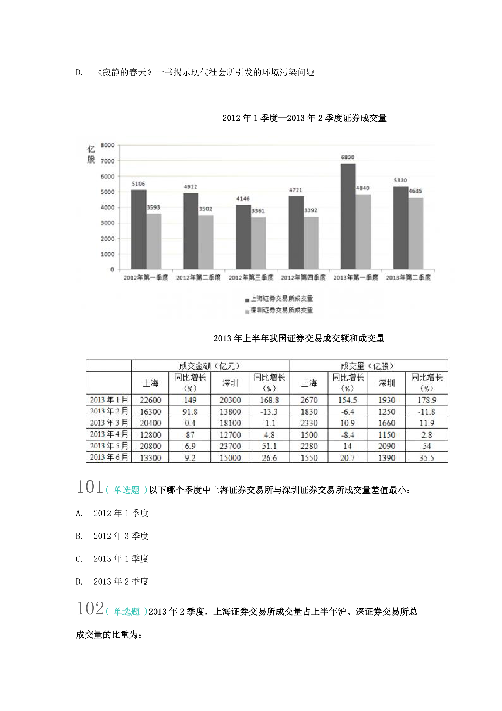 2015下半年重庆公务员考试 行测真题 (3)第6页