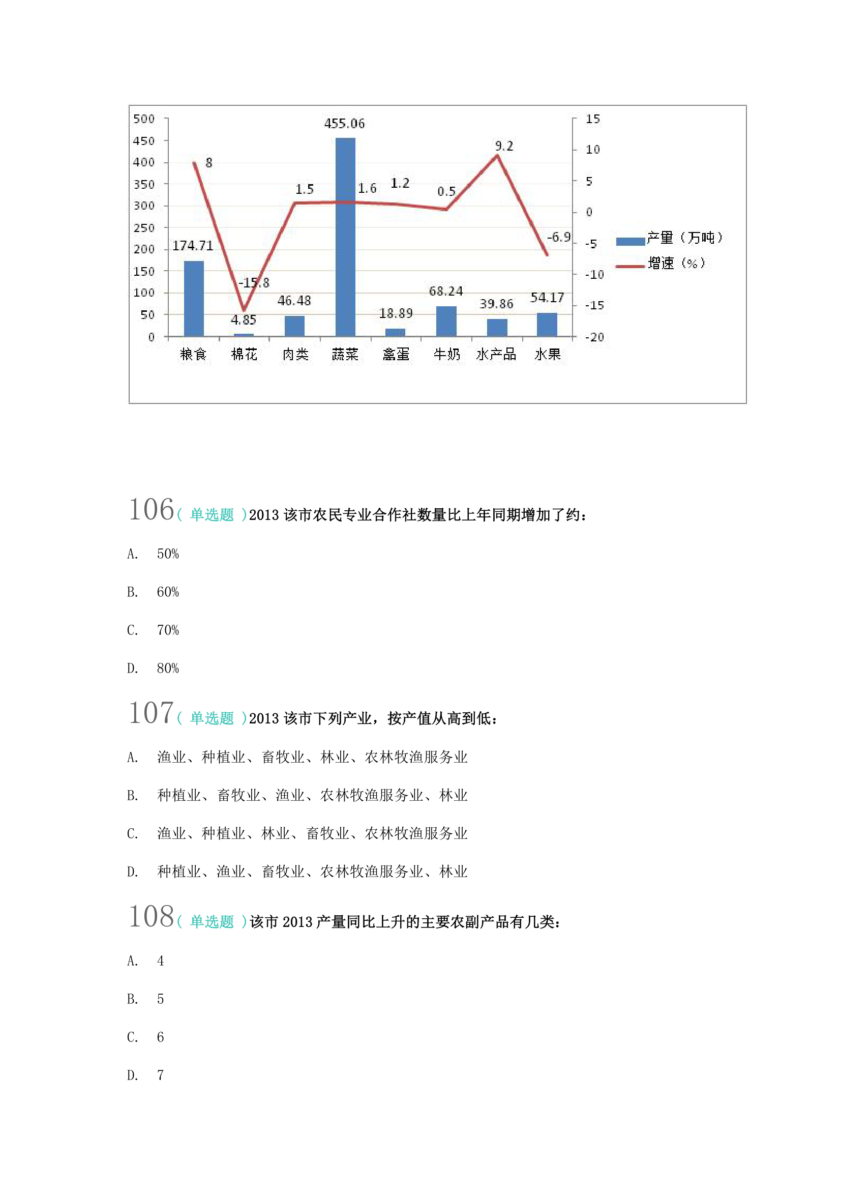 2015下半年重庆公务员考试 行测真题 (3)第8页