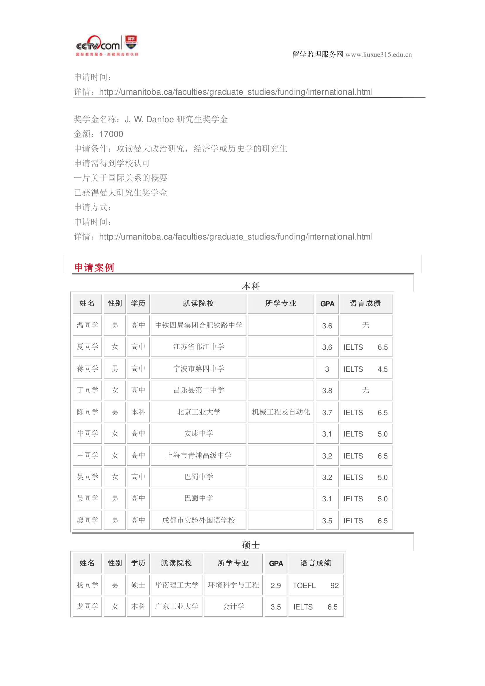 曼尼托巴大学工商管理硕士专业第12页