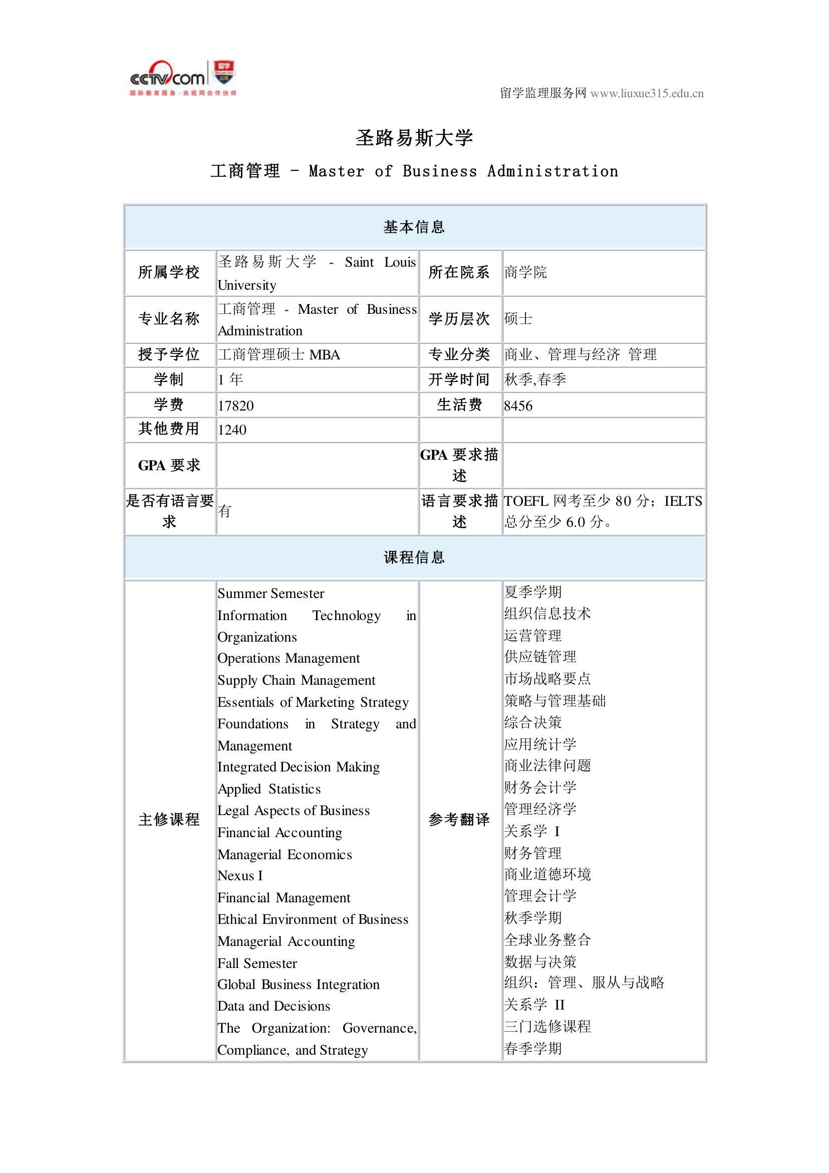 圣路易斯大学工商管理硕士第1页