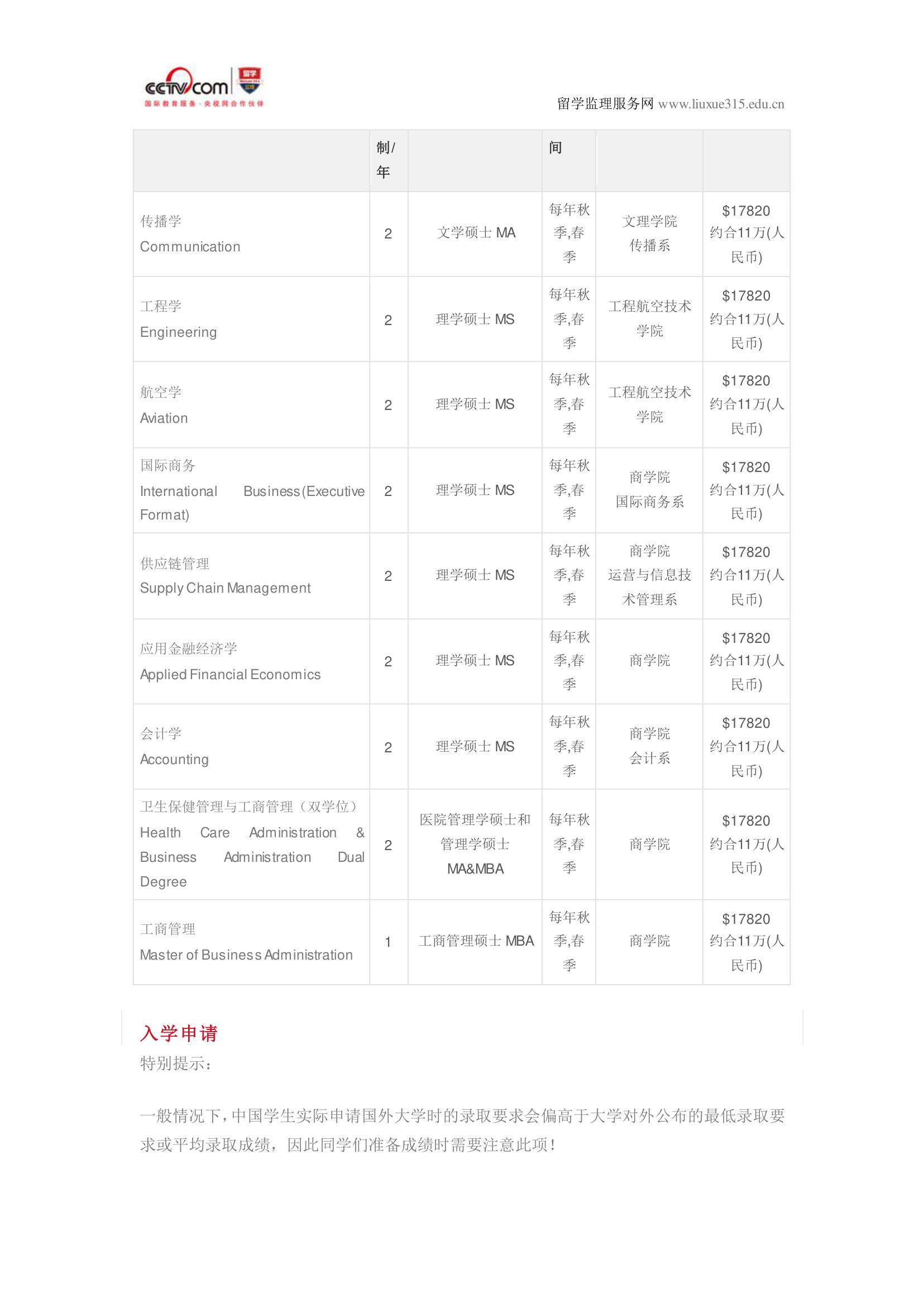 圣路易斯大学工商管理硕士第7页