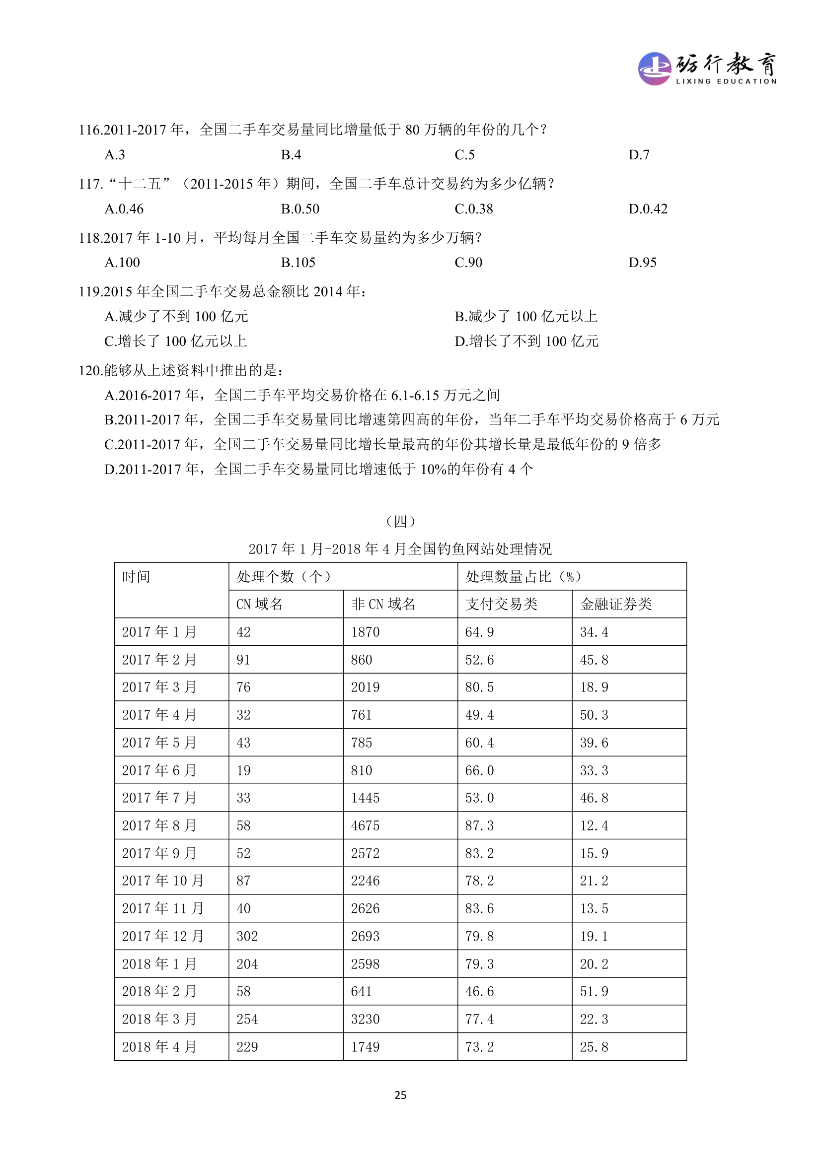 2019年国家公务员考试行测卷(地市级)第25页