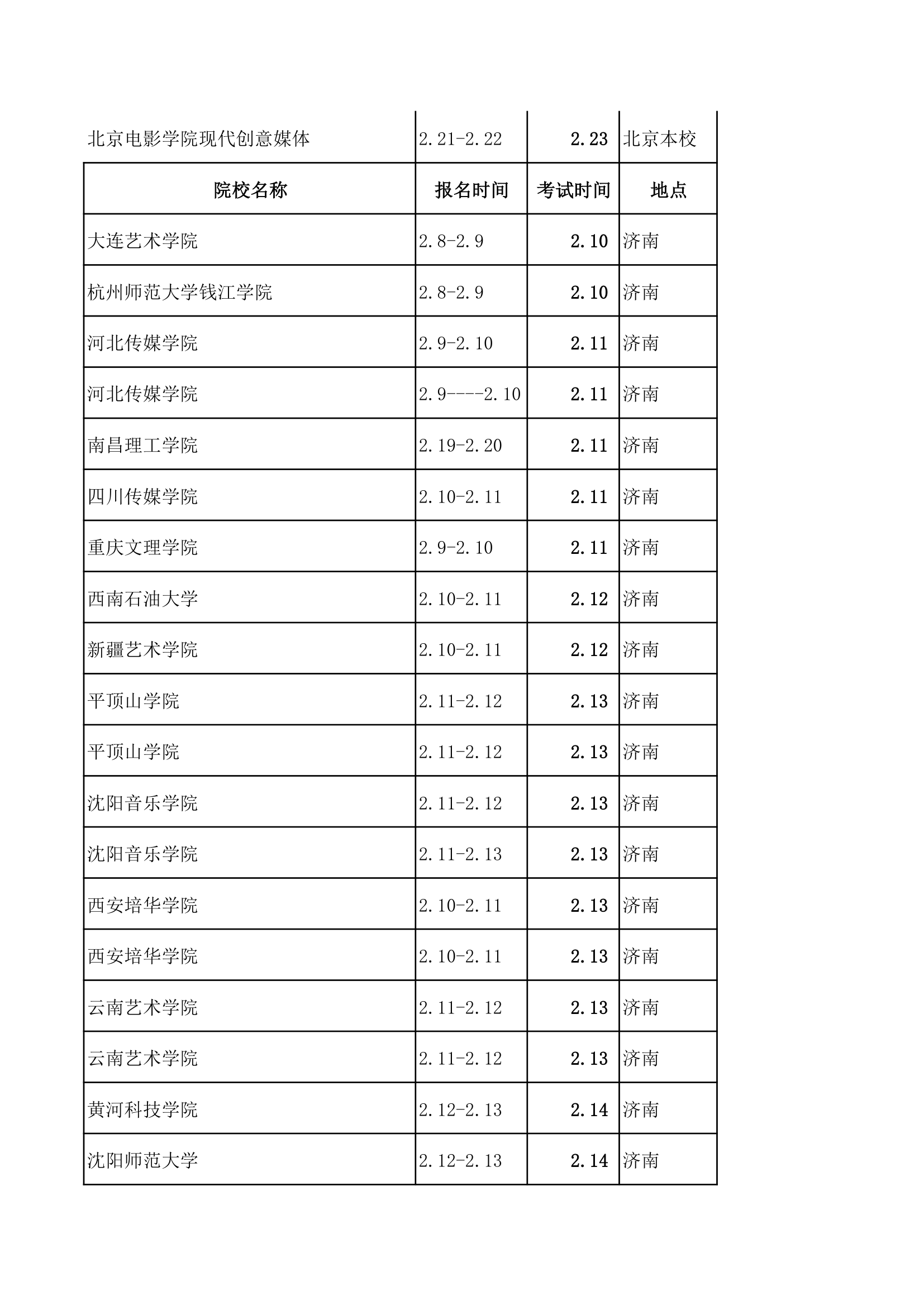 2015高考艺术生报考指南第1页