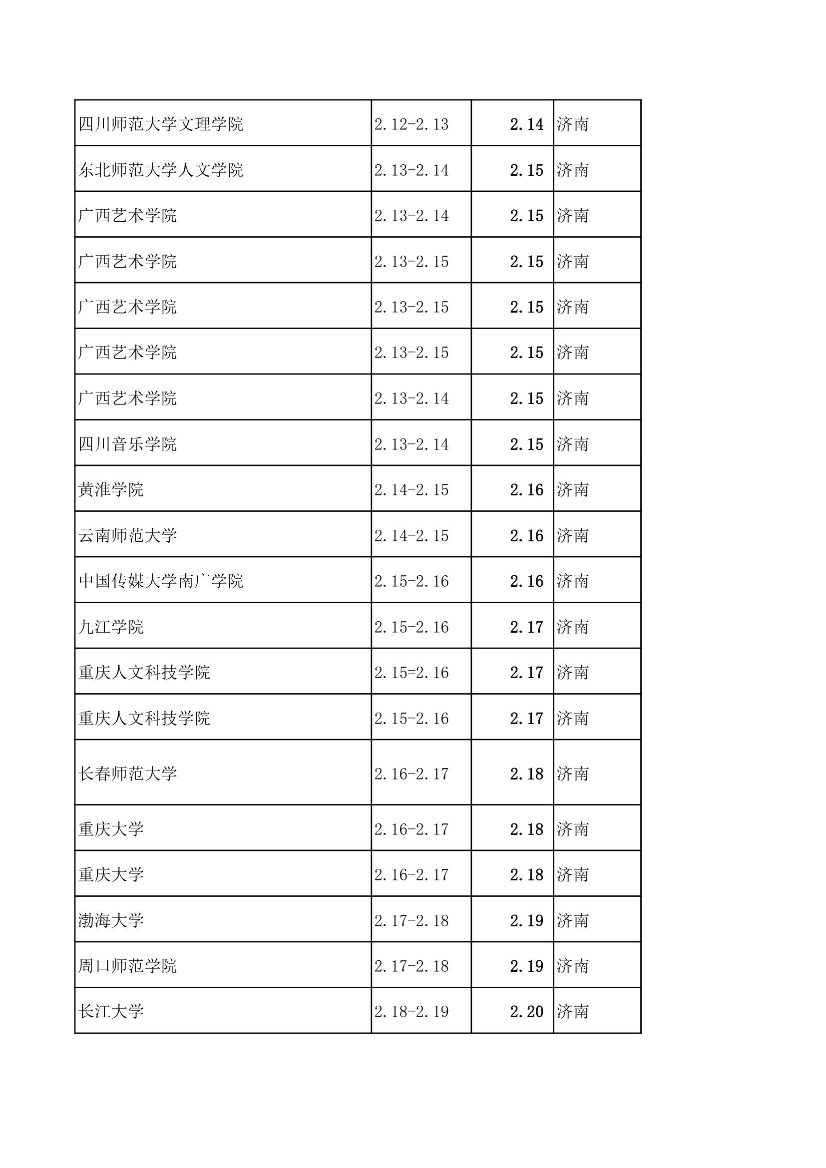 2015高考艺术生报考指南第2页