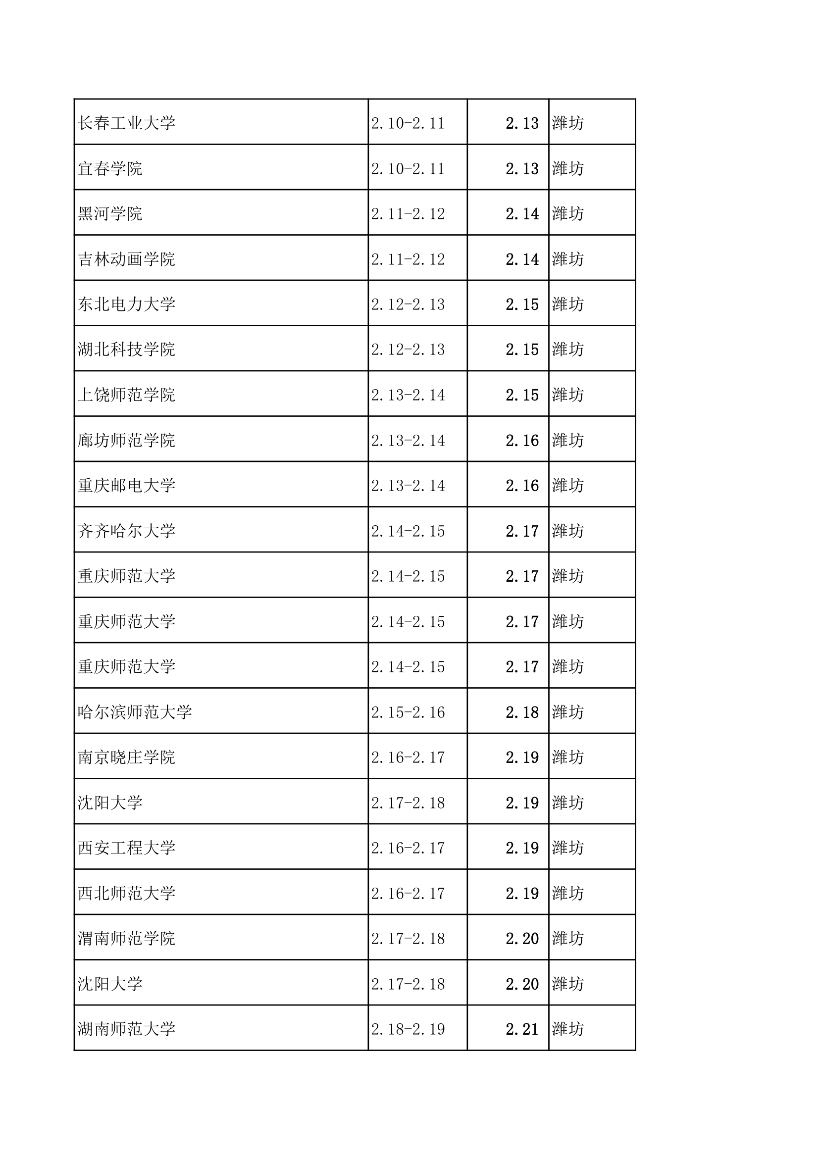 2015高考艺术生报考指南第5页