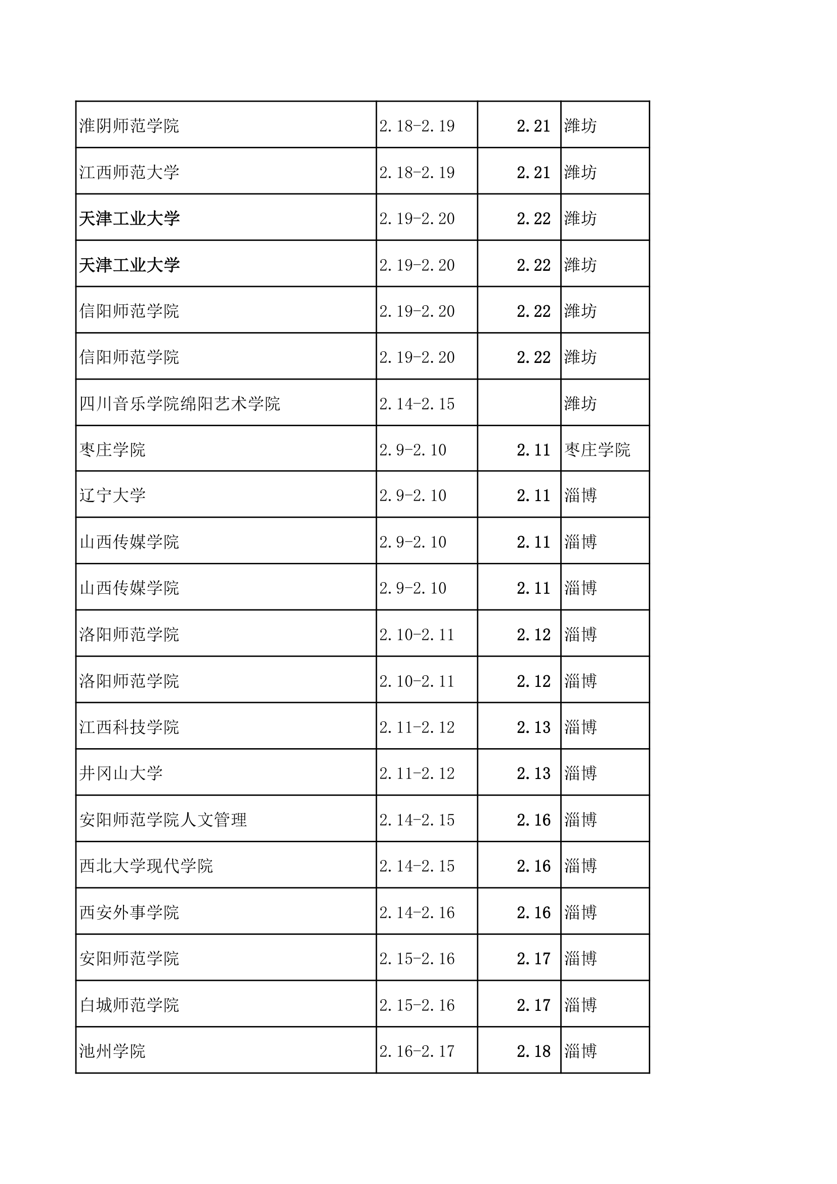 2015高考艺术生报考指南第6页