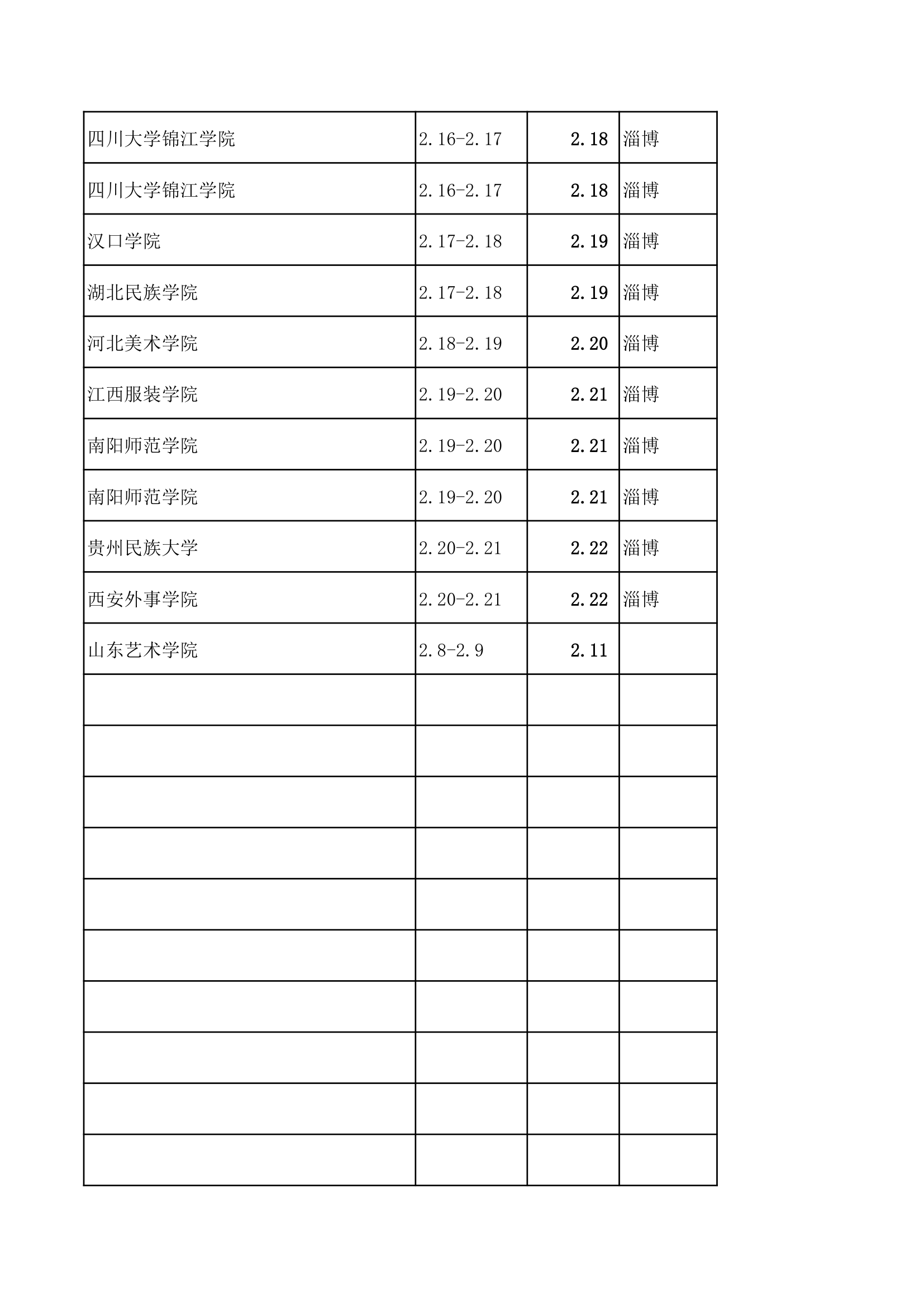 2015高考艺术生报考指南第7页