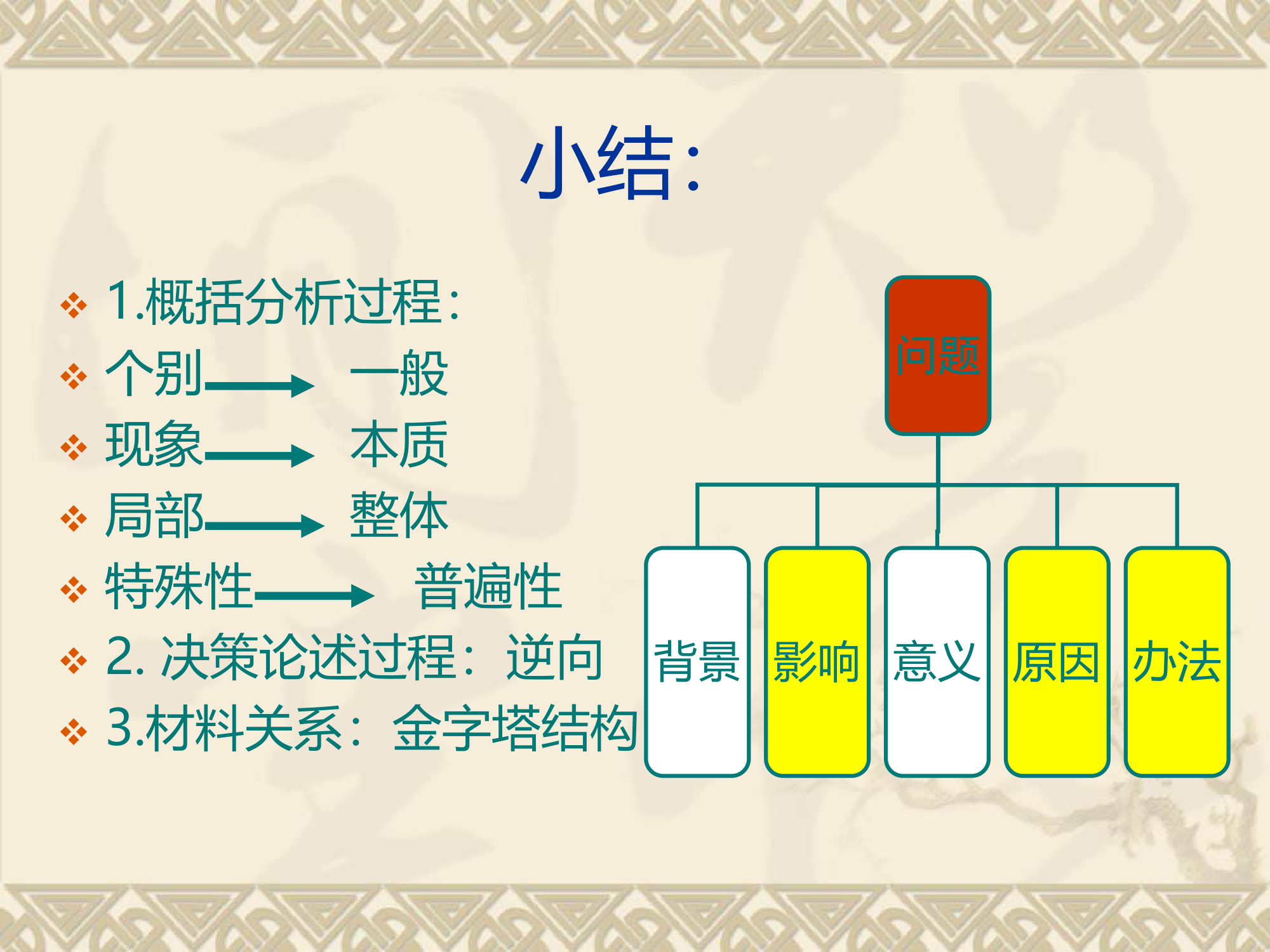 公务员考试——申论考什么第9页