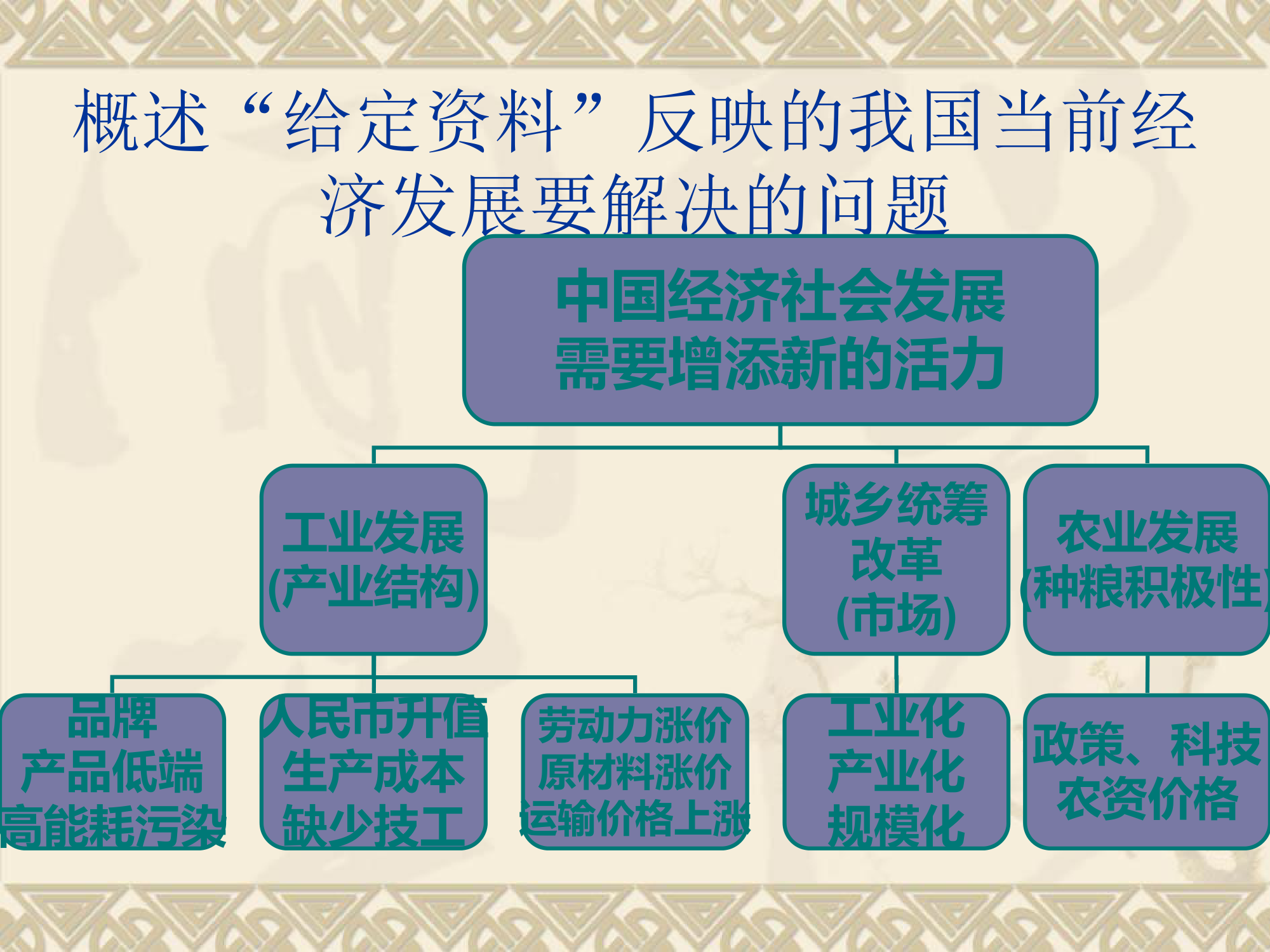 公务员考试——申论考什么第17页