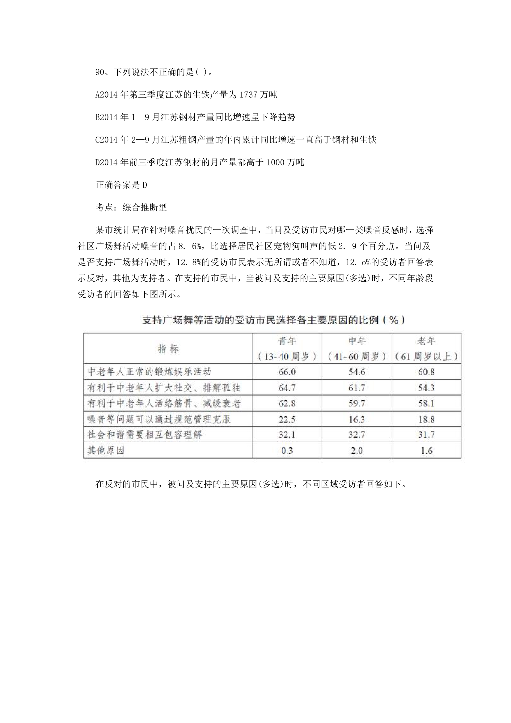 2015年江苏公务员考试行测真题及答案C第34页