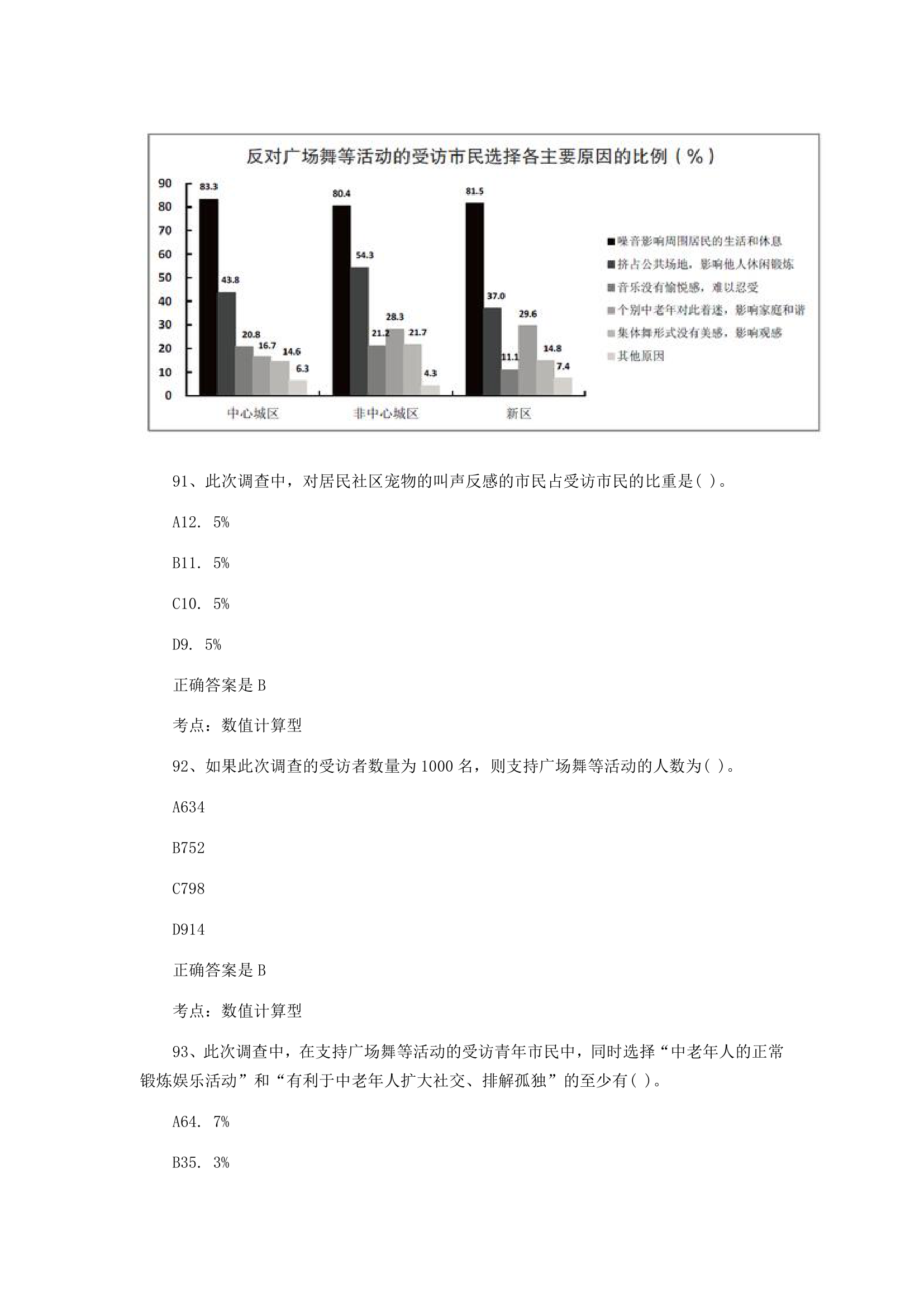 2015年江苏公务员考试行测真题及答案C第35页