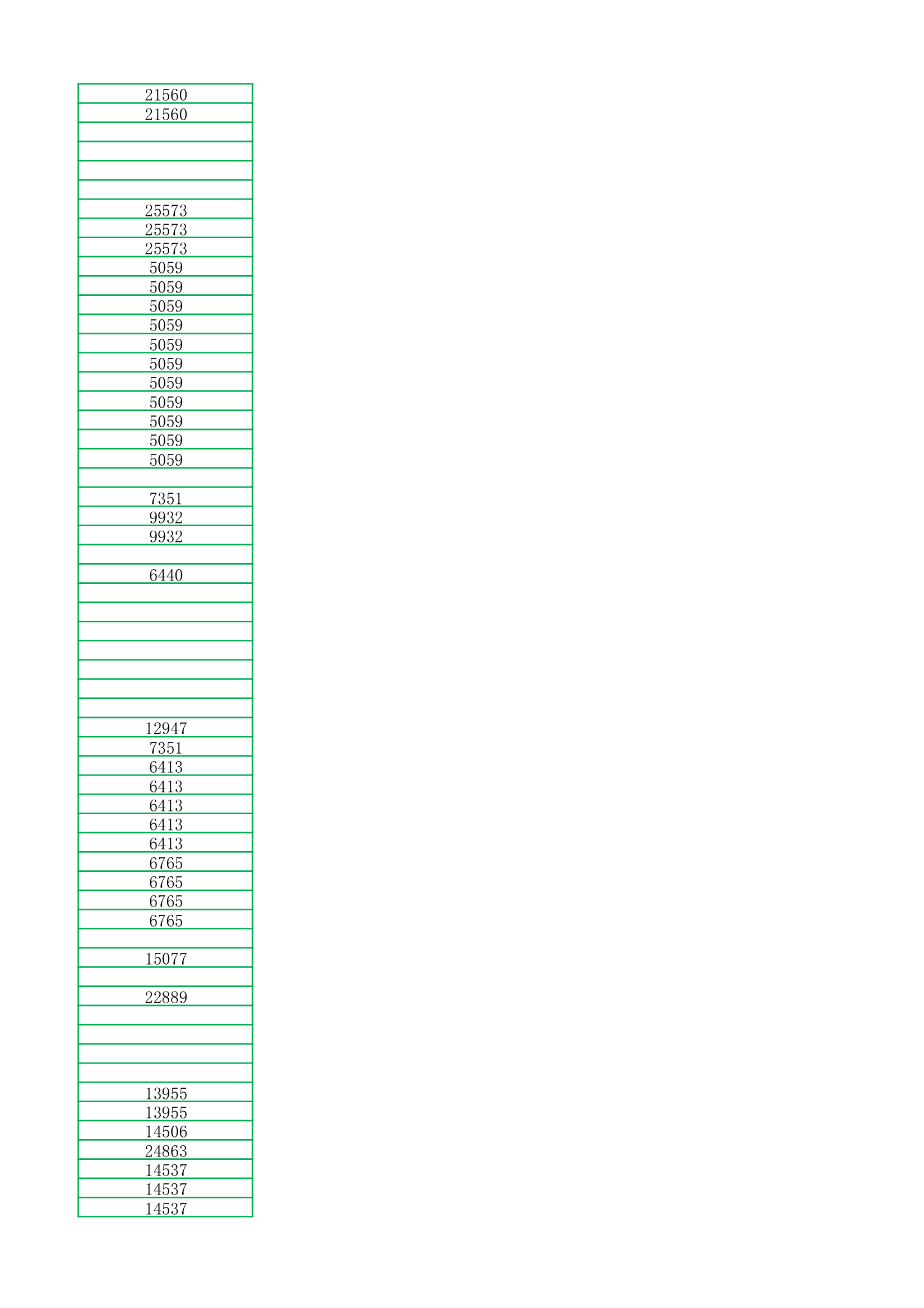 2017浙江高考排名对应双一流985211第11页