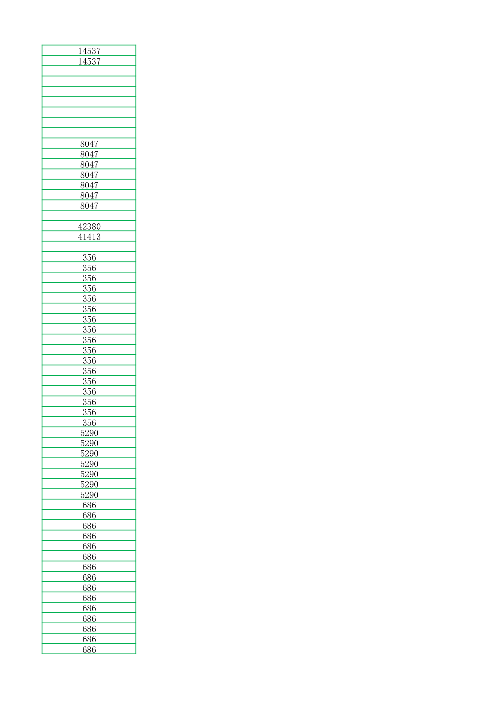 2017浙江高考排名对应双一流985211第12页