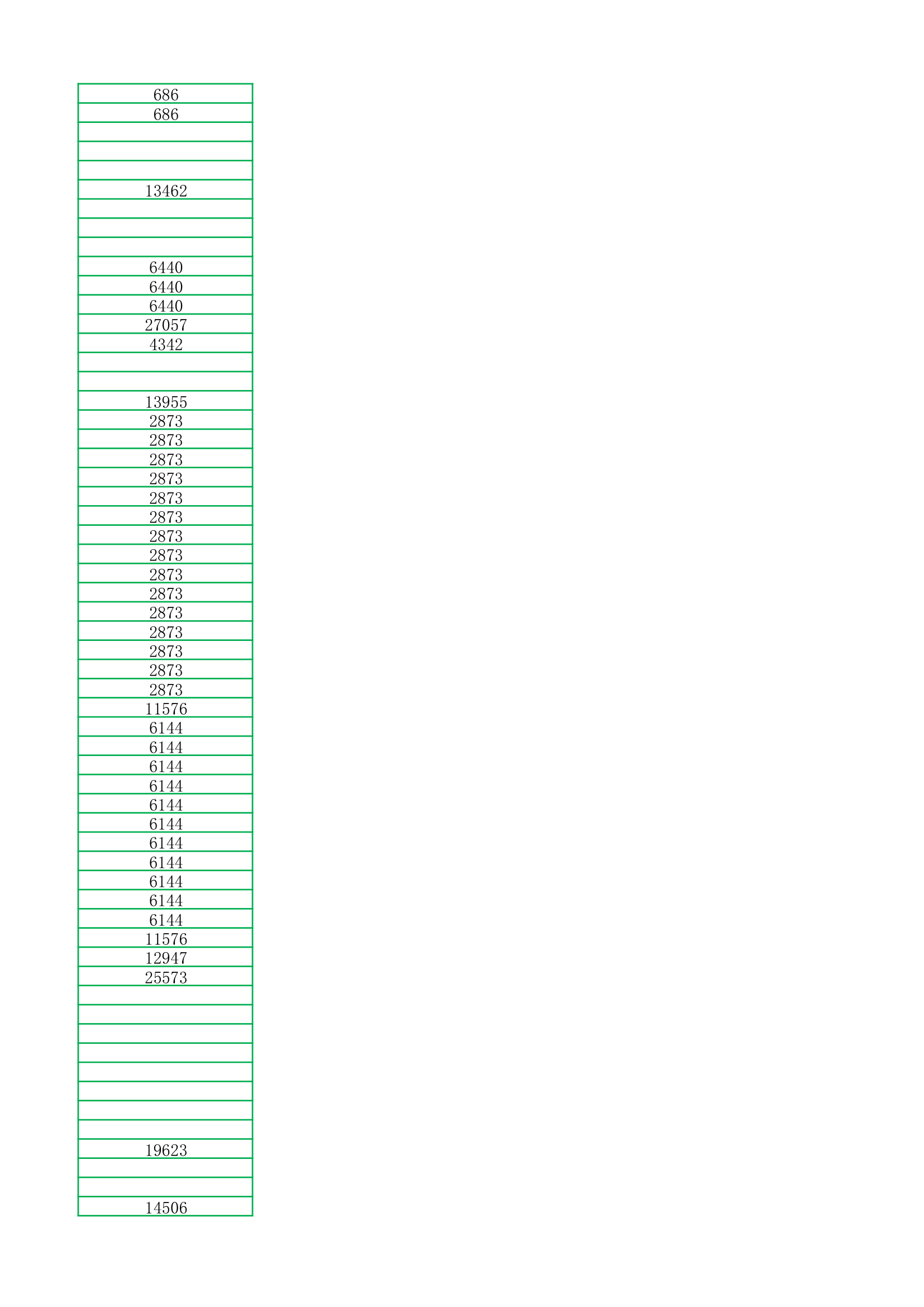 2017浙江高考排名对应双一流985211第13页