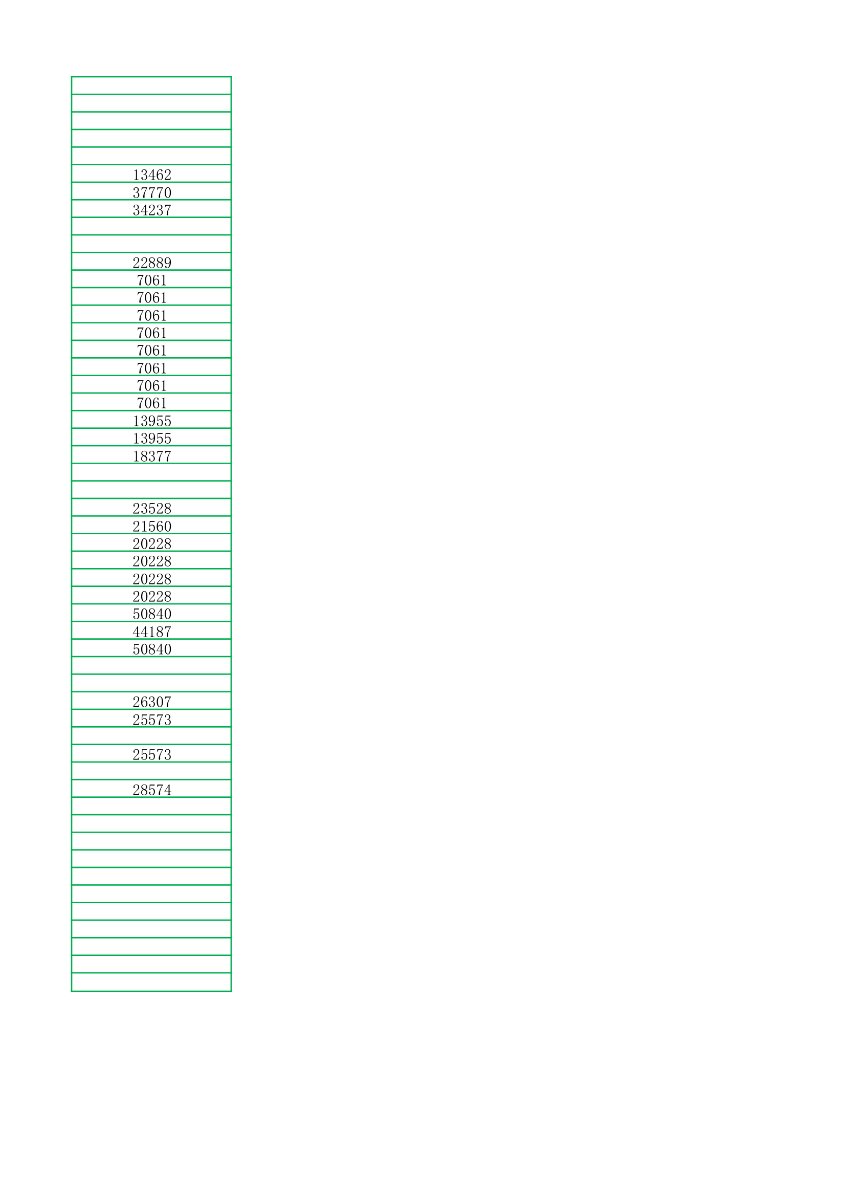 2017浙江高考排名对应双一流985211第16页