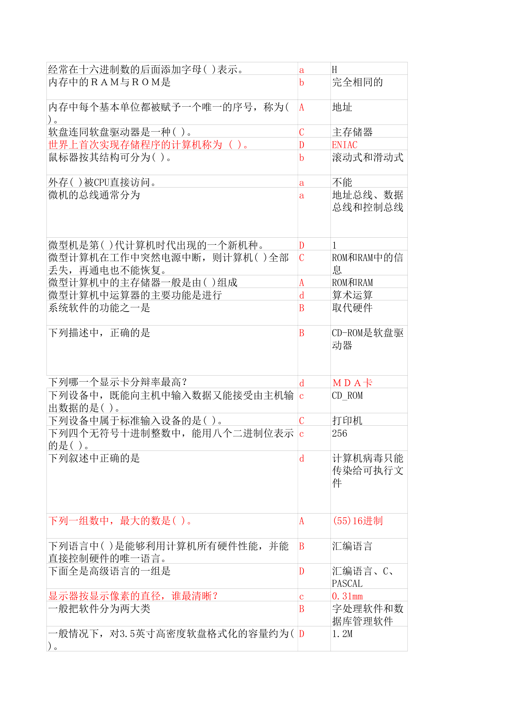 华中师范大学计算机基础机考客观题第4页