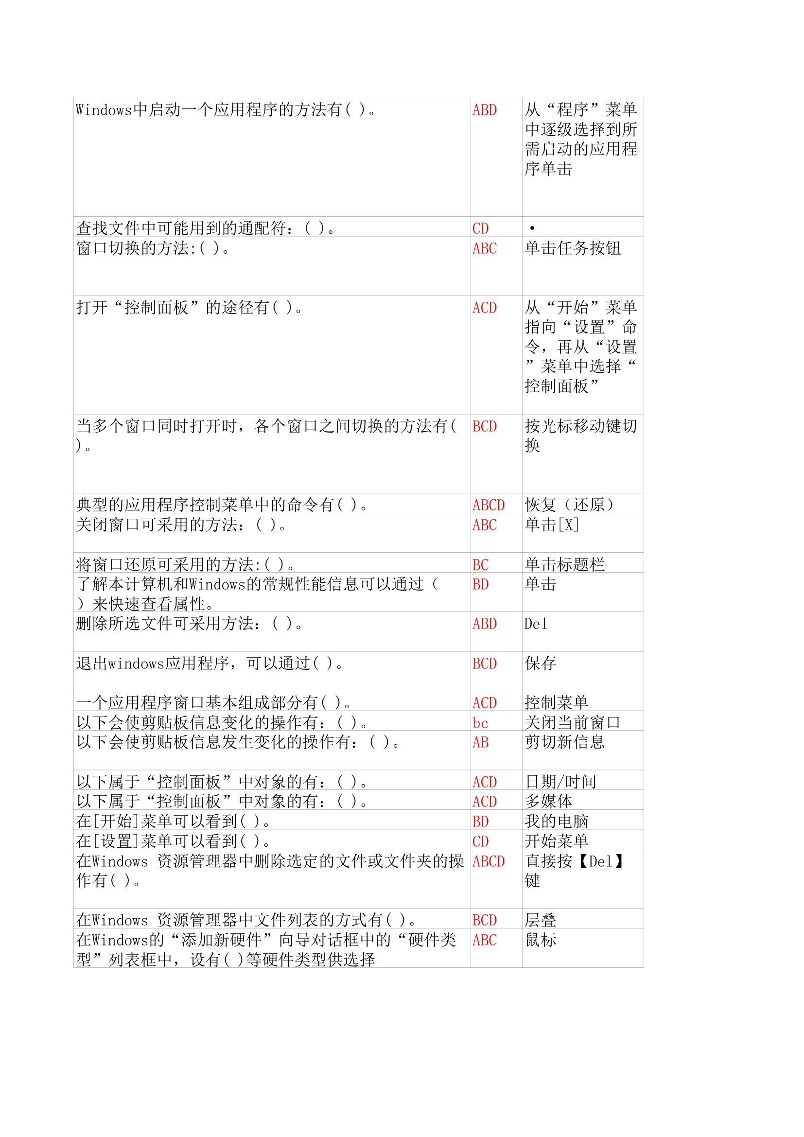 华中师范大学计算机基础机考客观题第7页